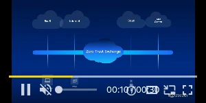 Creative Screenshot 2