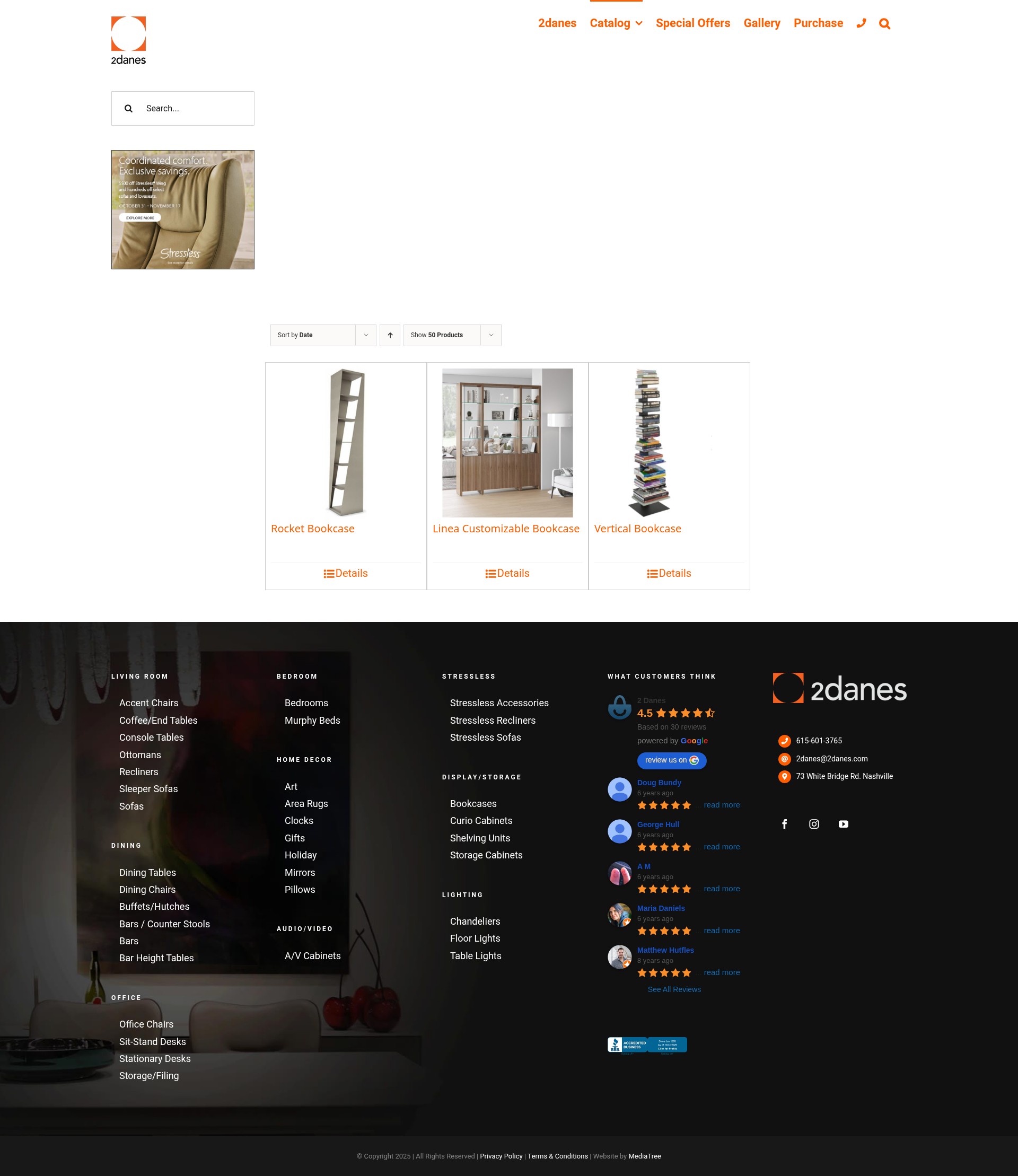 Screenshot of 2danes.com