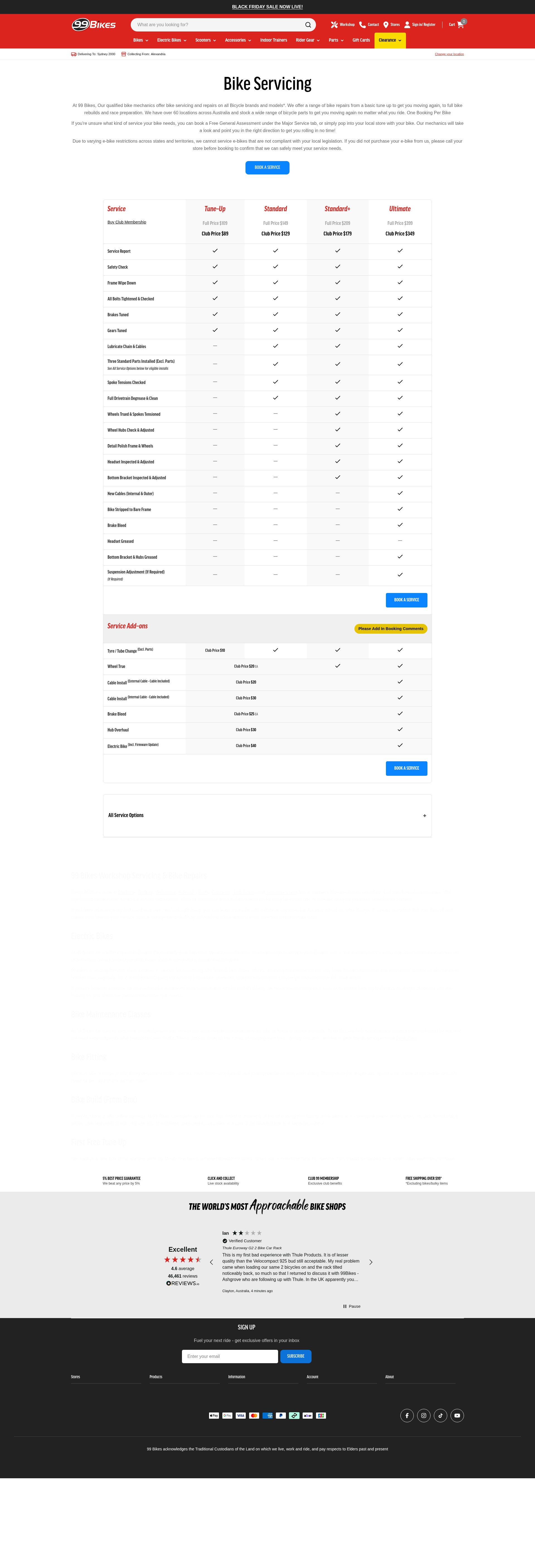 Screenshot of 99bikes.com.au