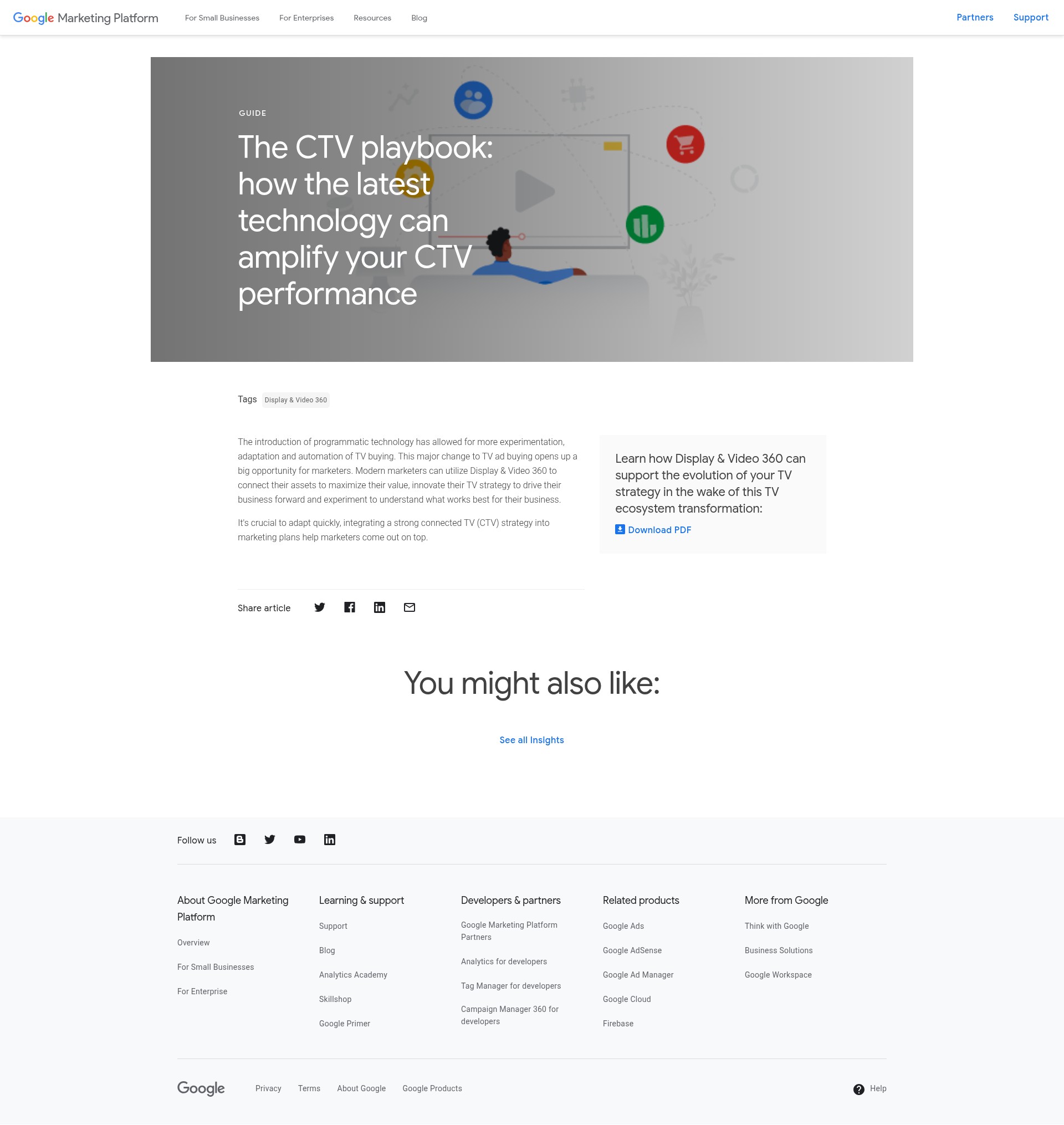 Screenshot of ad.doubleclick.net