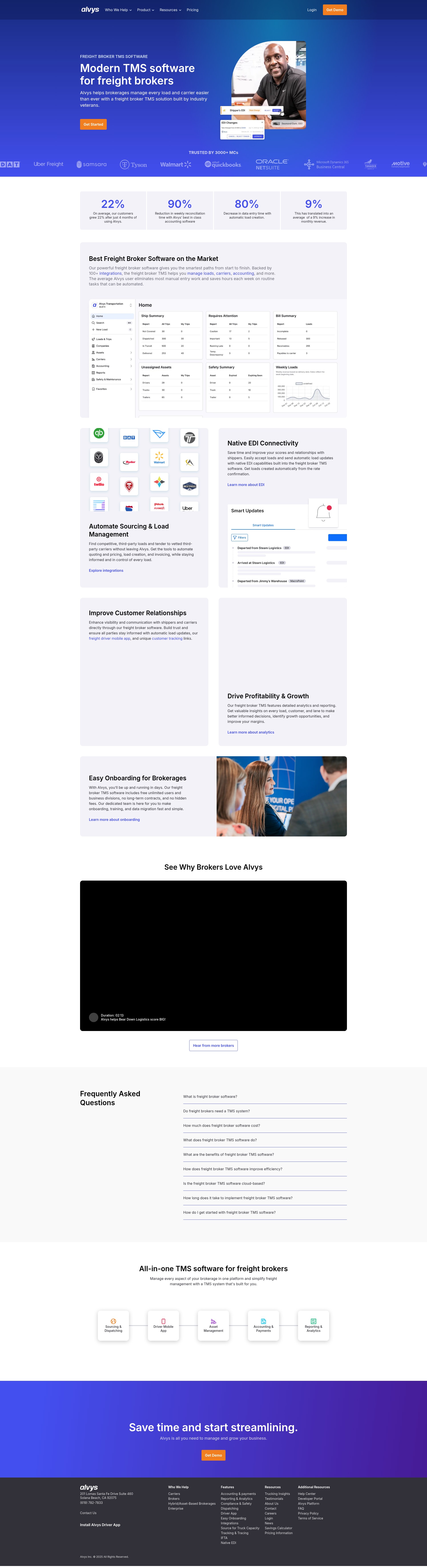 Screenshot of alvys.com