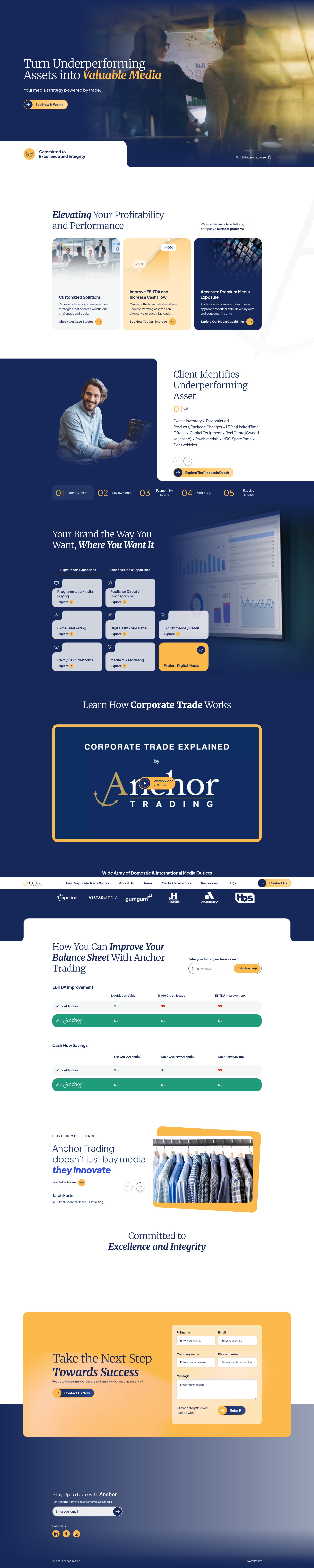 Screenshot of anchortrading.com