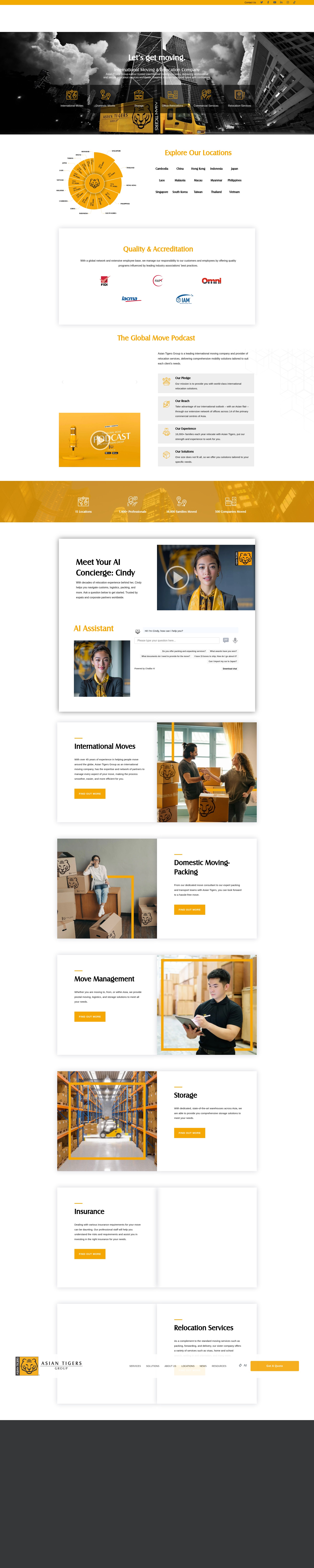 Screenshot of asiantigersgroup.com