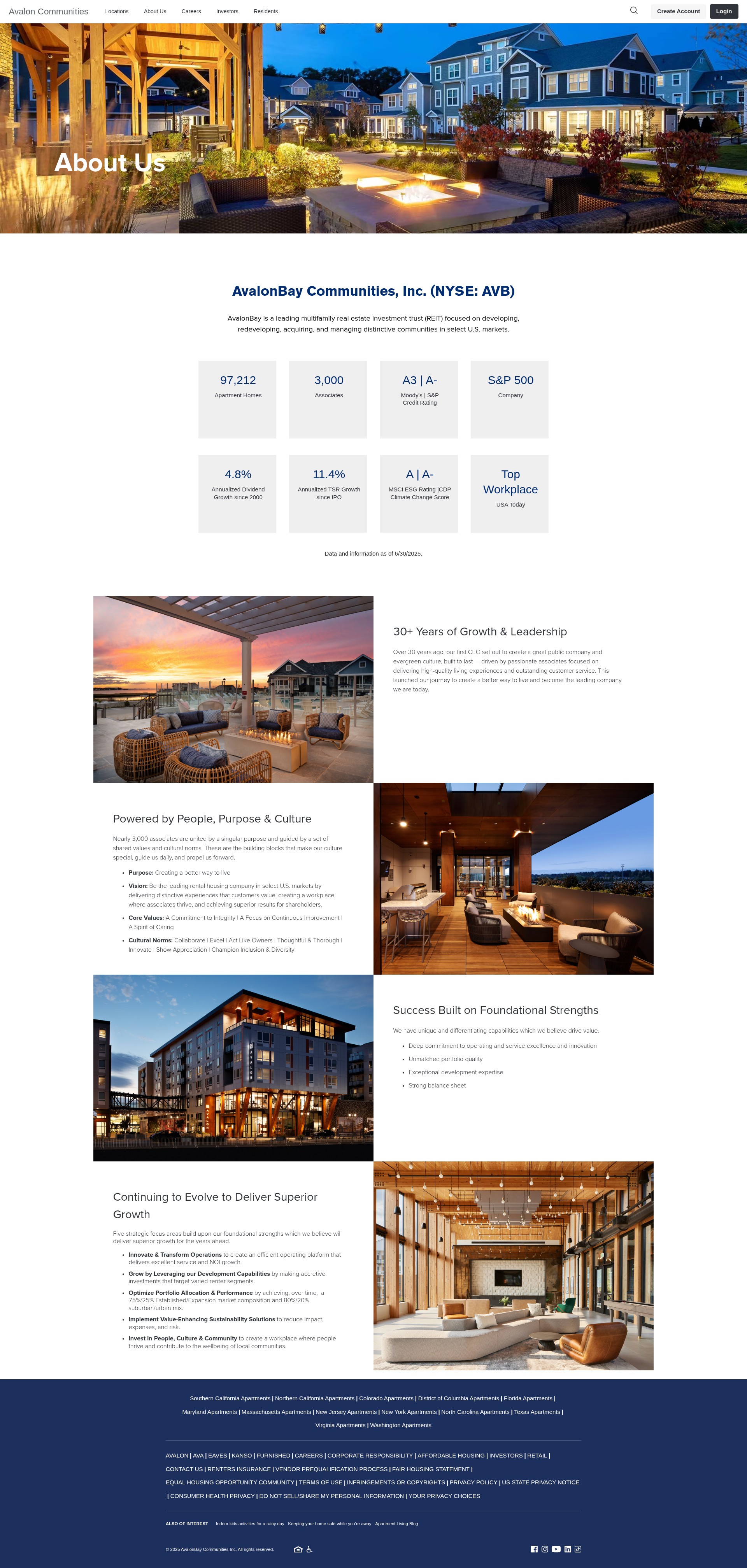 Screenshot of avalonbay.com