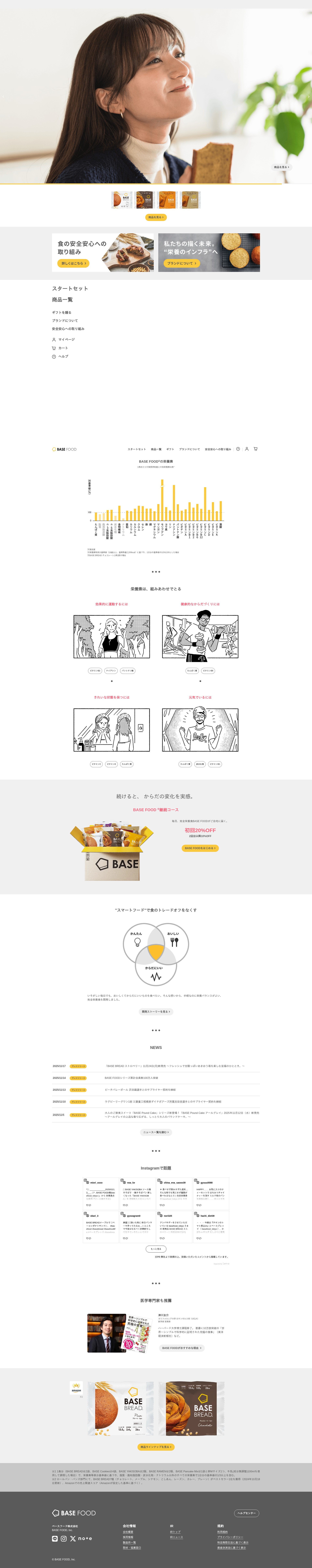 Screenshot of basefood.co.jp