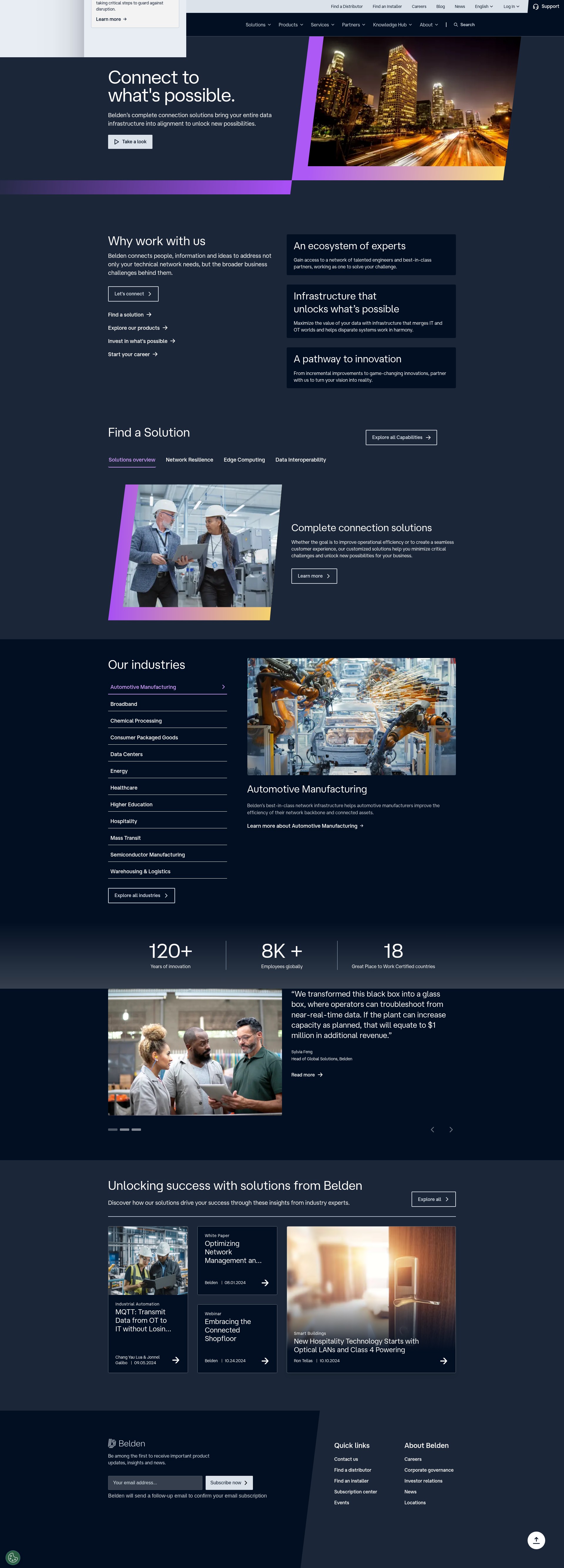 Screenshot of belden.com