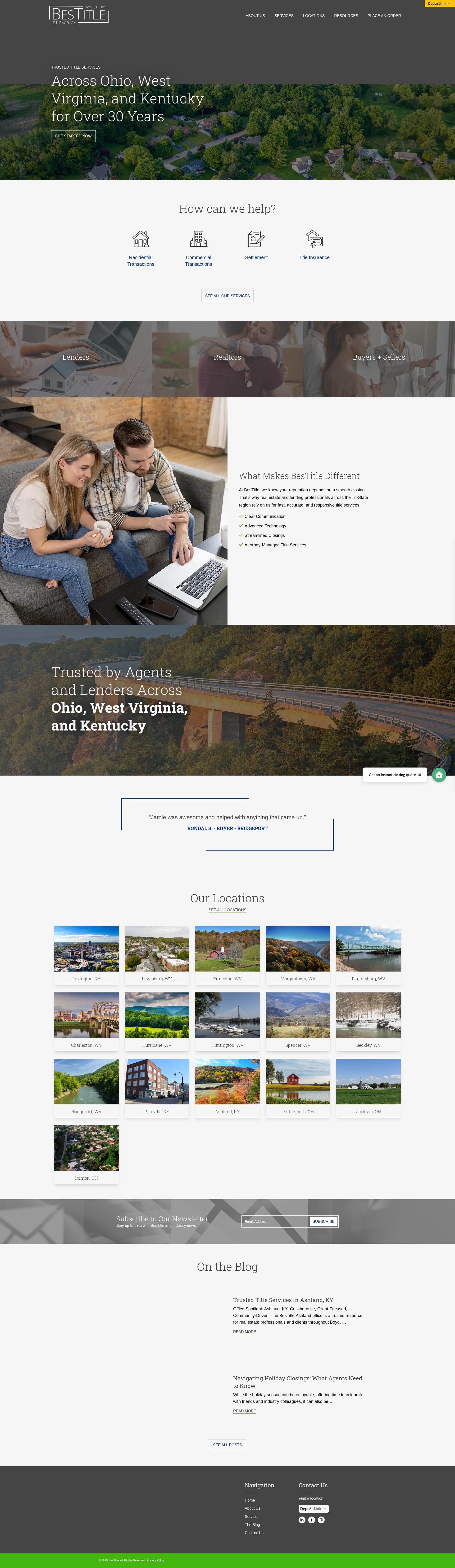 Screenshot of bestitle.com