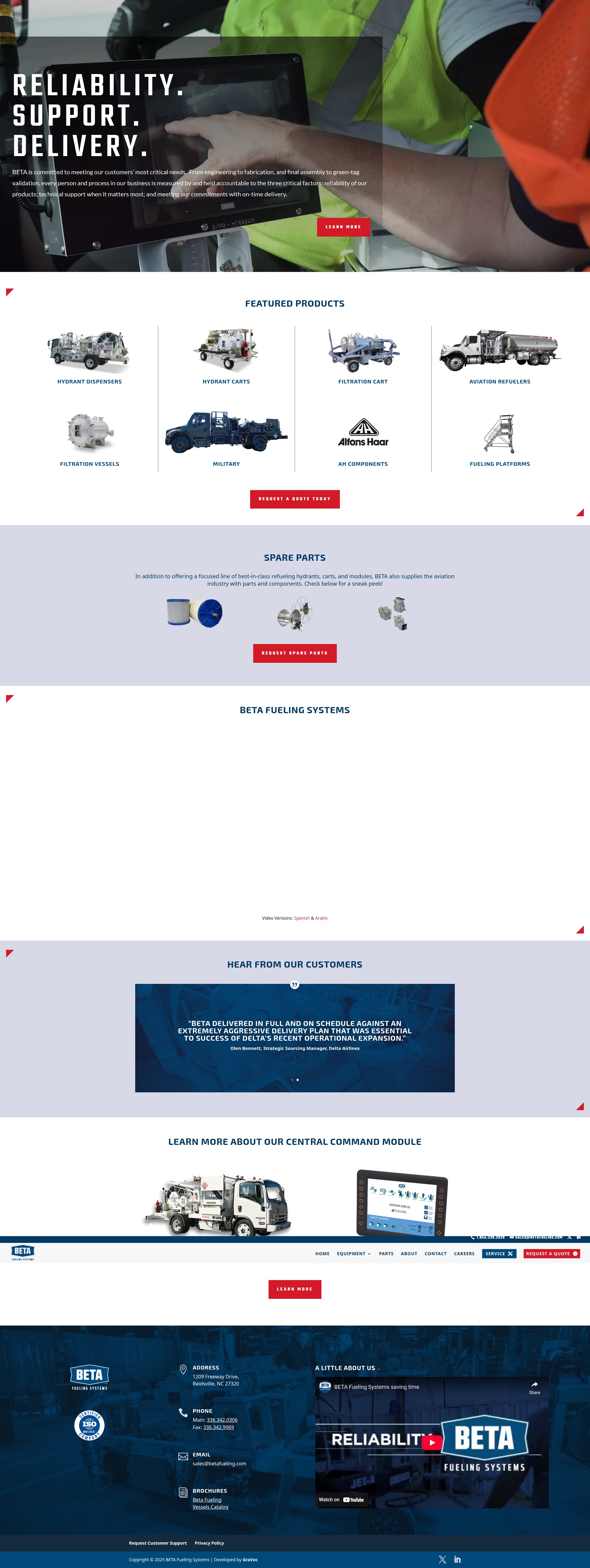 Screenshot of betafueling.com