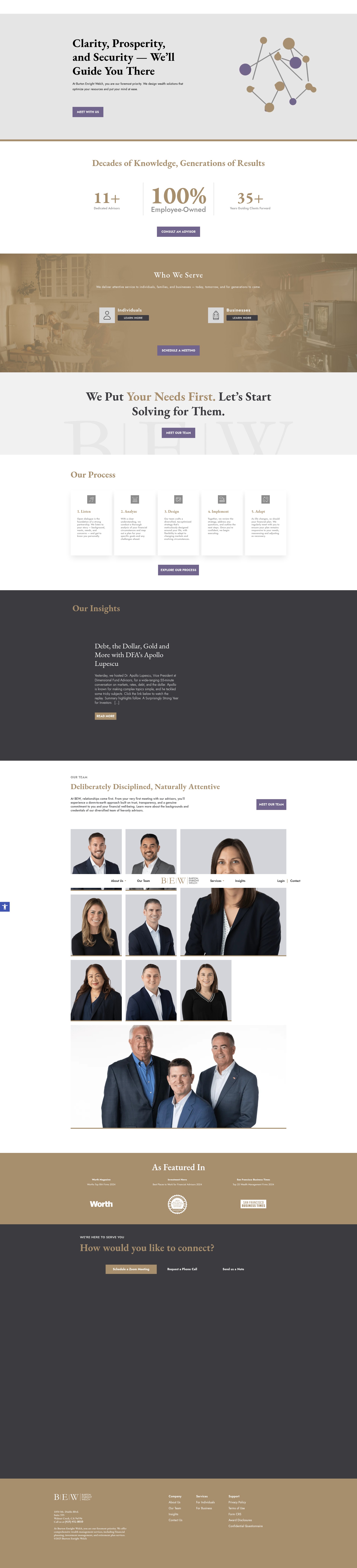 Screenshot of bewinvest.com