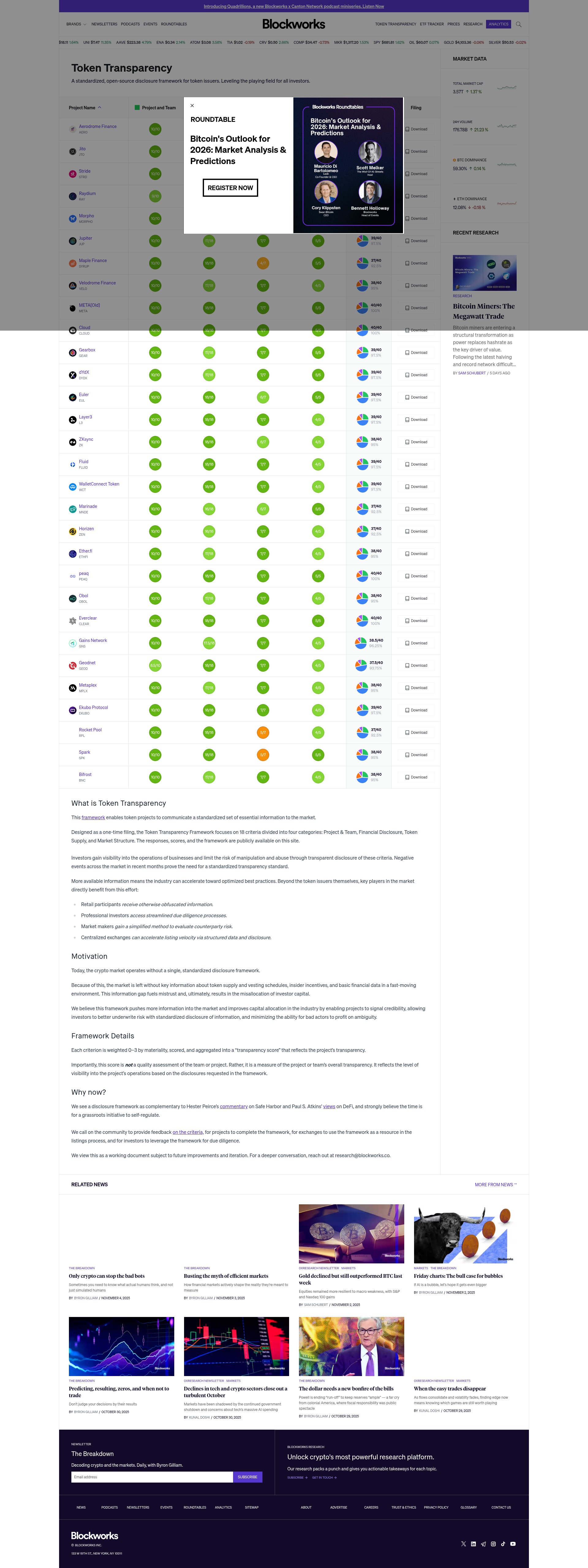 Screenshot of blockworks.co