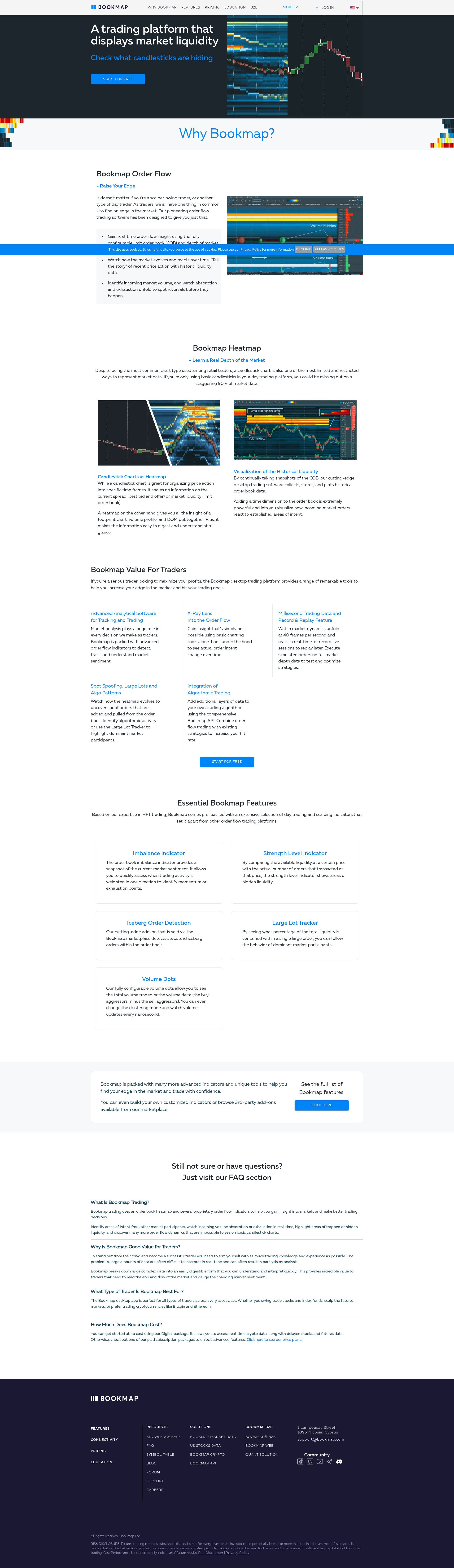Screenshot of bookmap.com