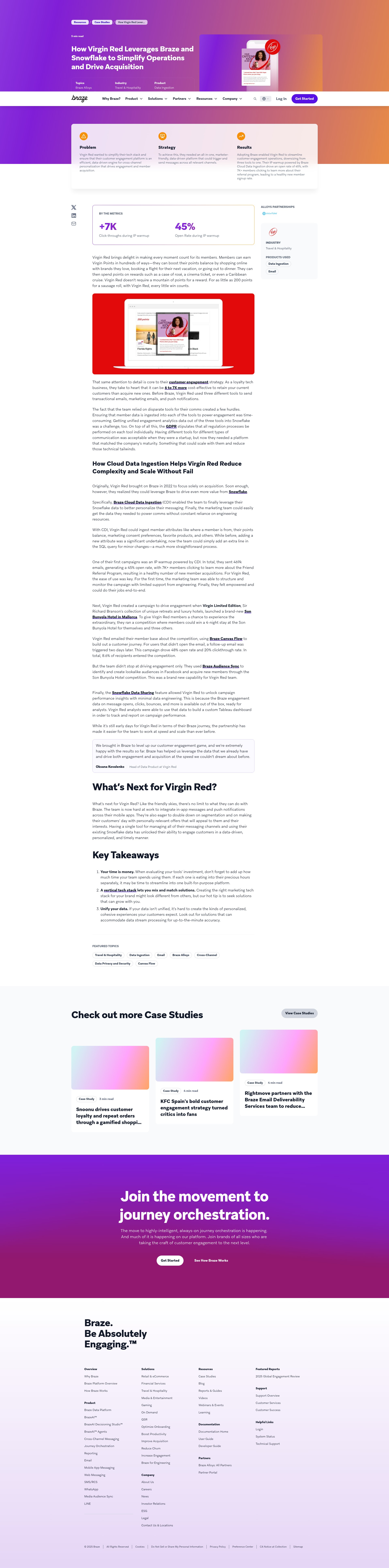 Screenshot of braze.com