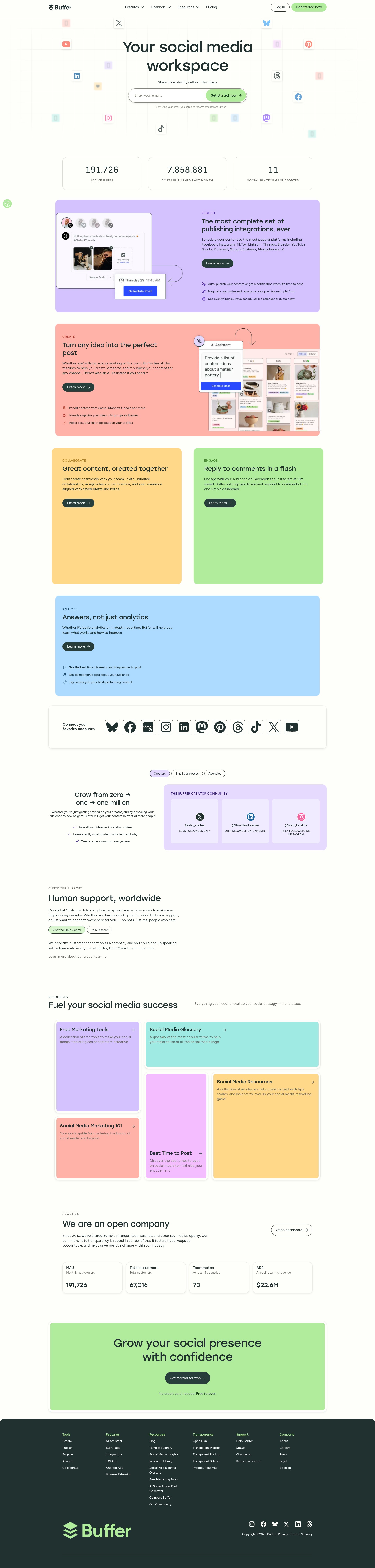 Screenshot of buff.ly