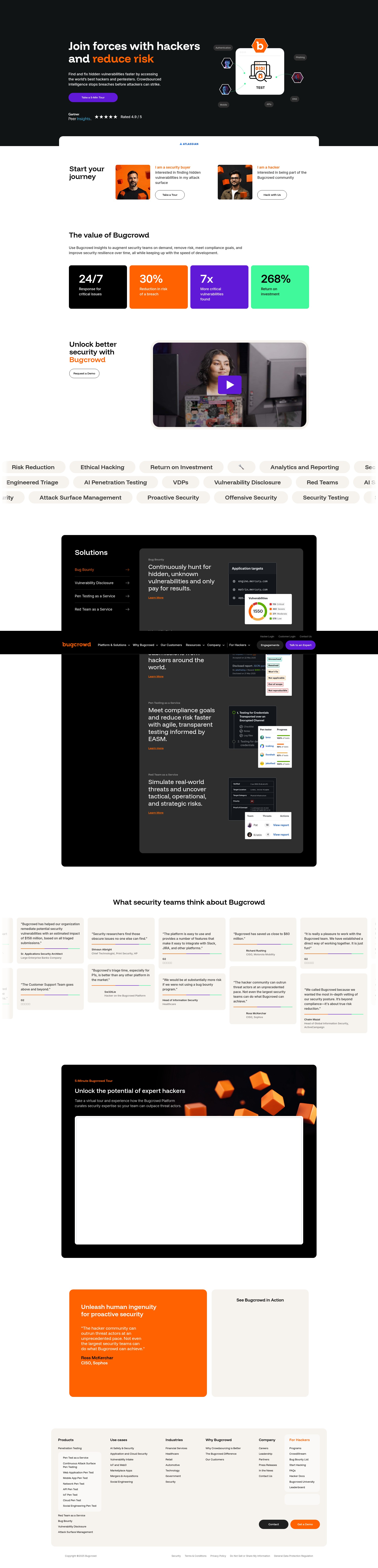 Screenshot of bugcrowd.com
