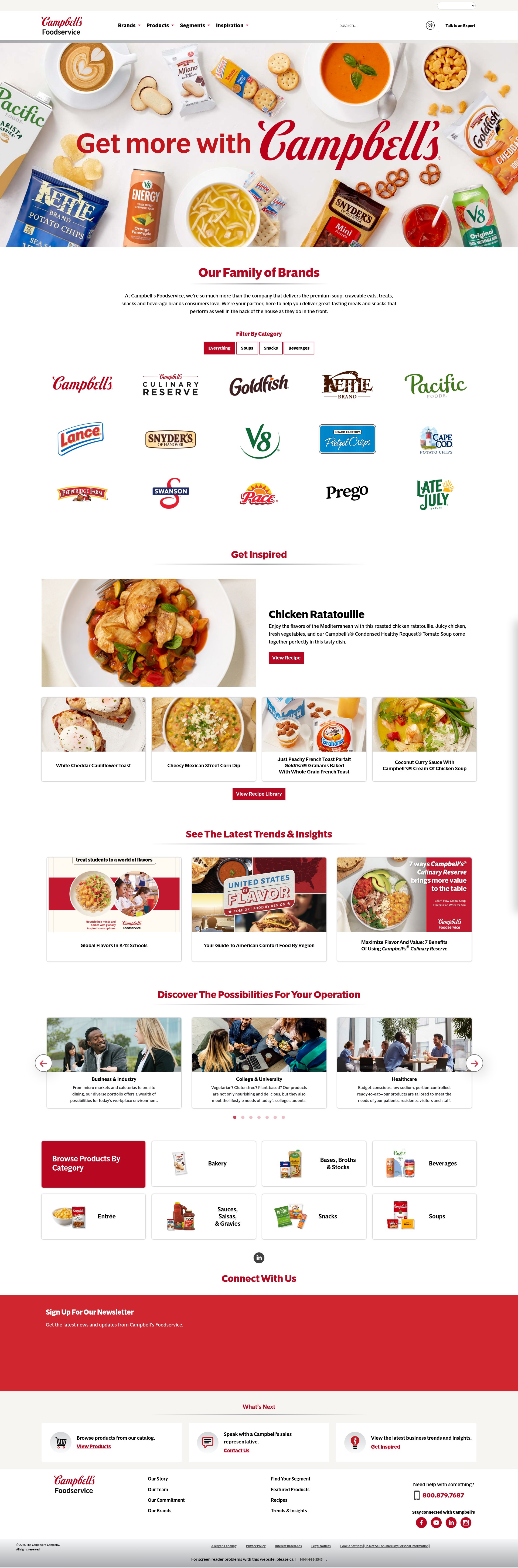 Screenshot of campbellsfoodservice.com