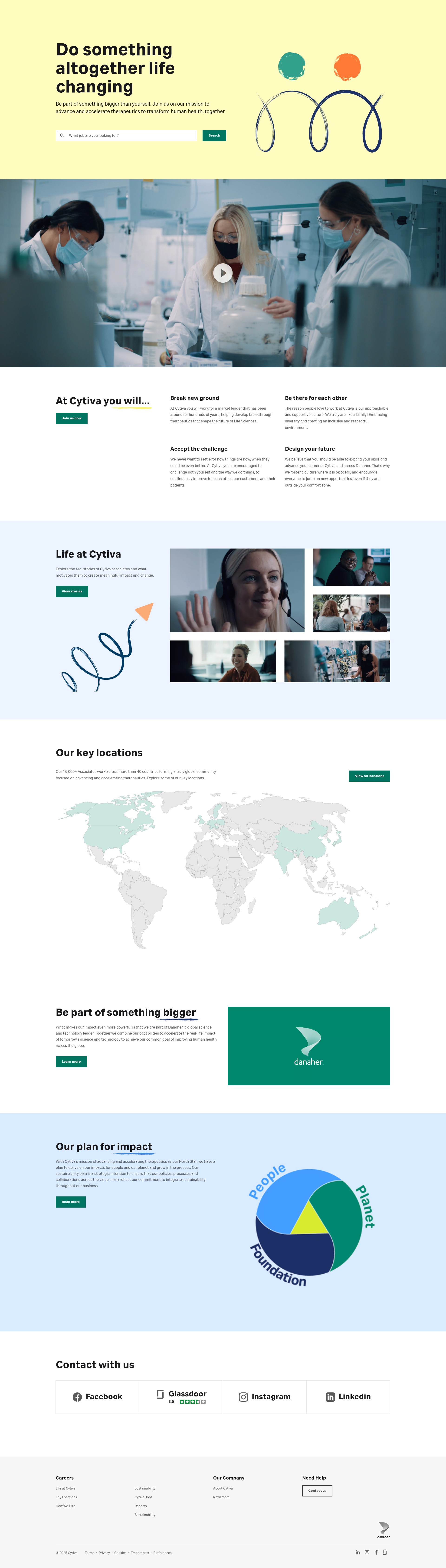 Screenshot of careers.cytivalifesciences.com