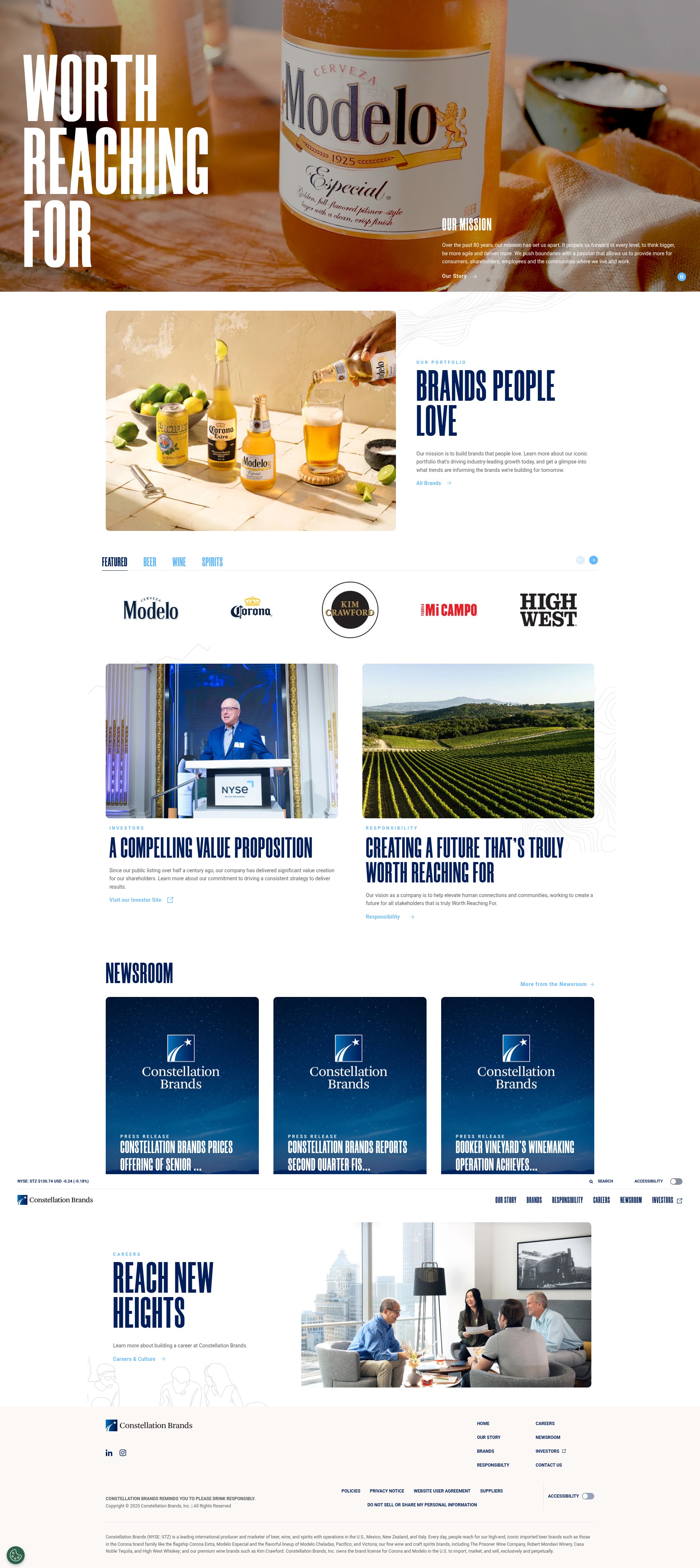 Screenshot of cbrands.com