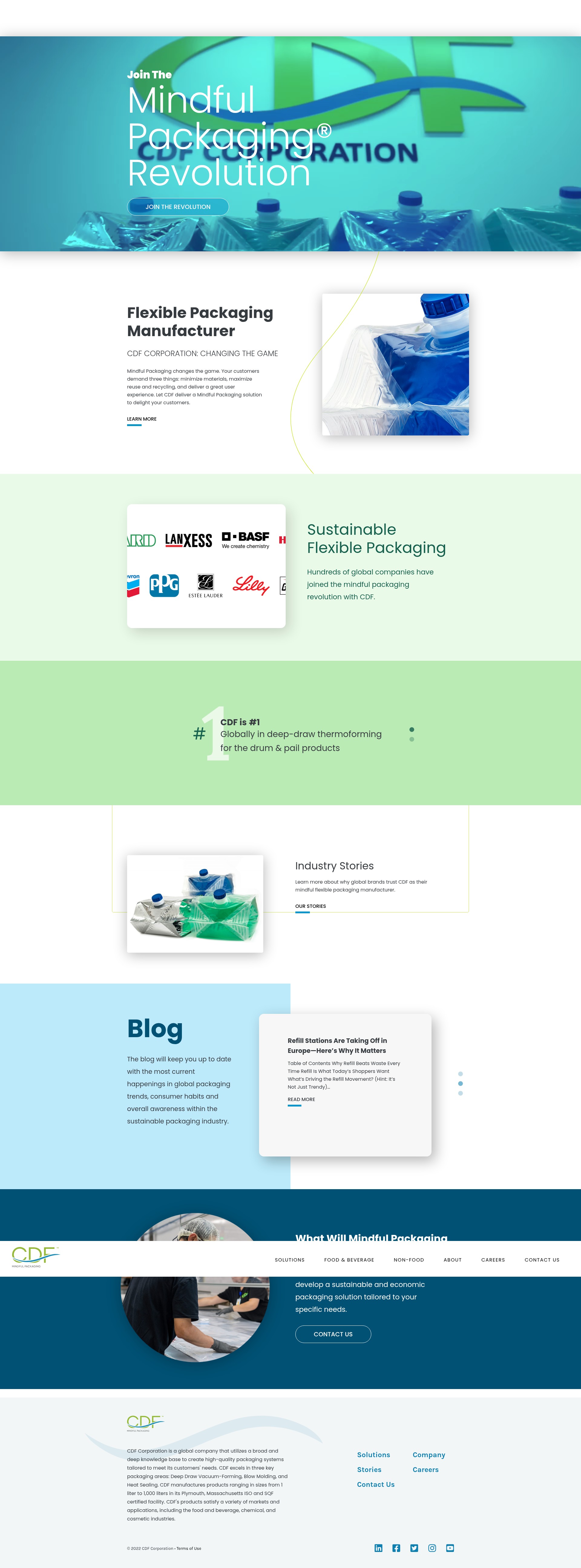Screenshot of cdf1.com