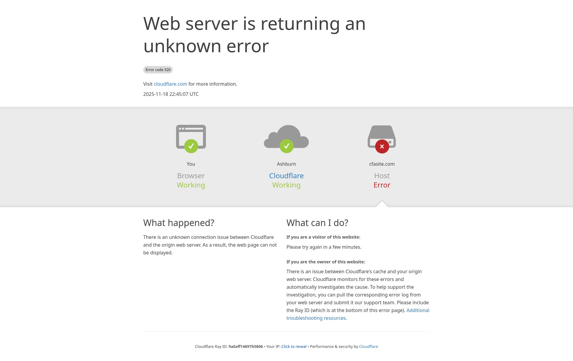 Screenshot of cfasite.com