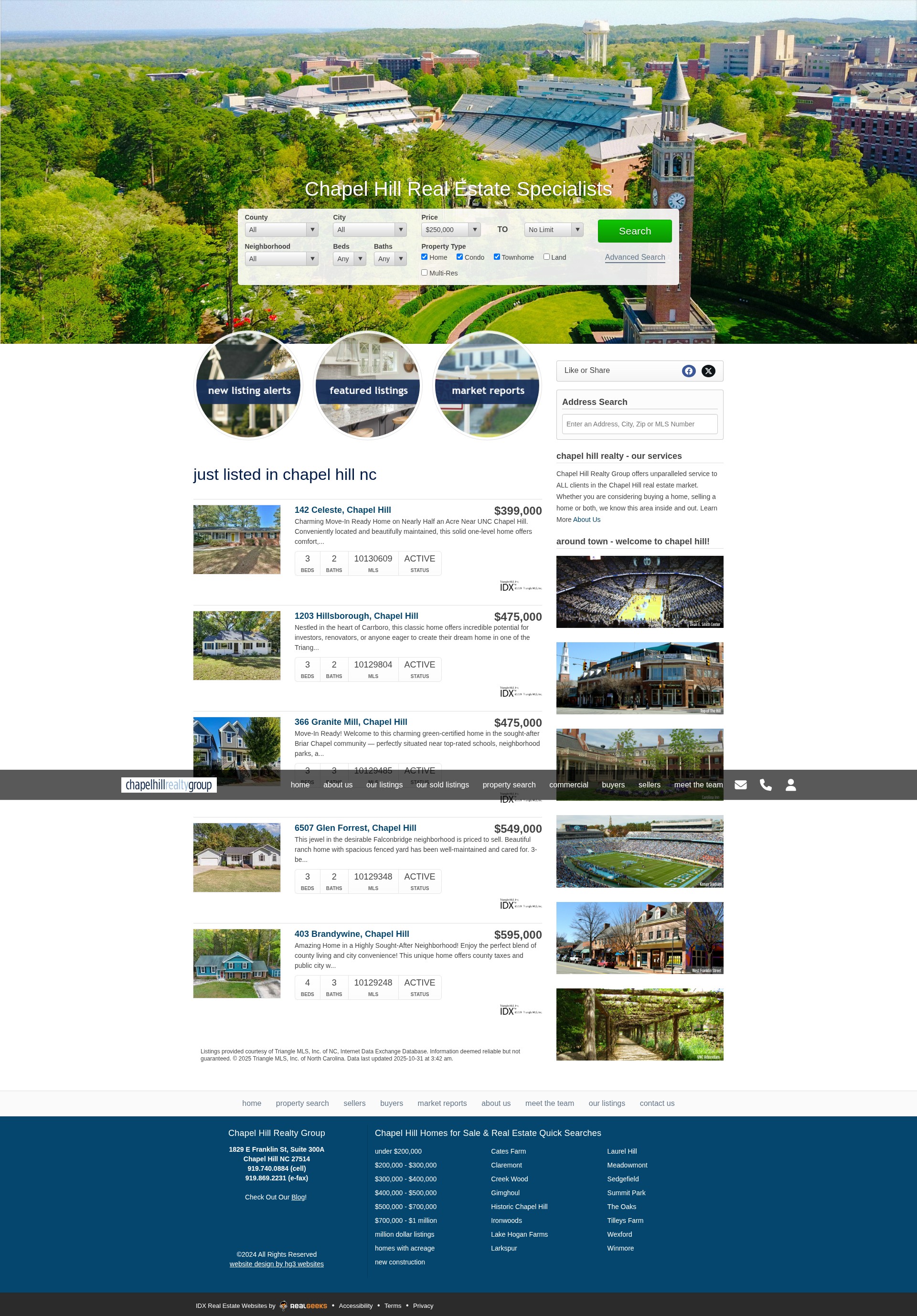 Screenshot of chapelhillrealty.com