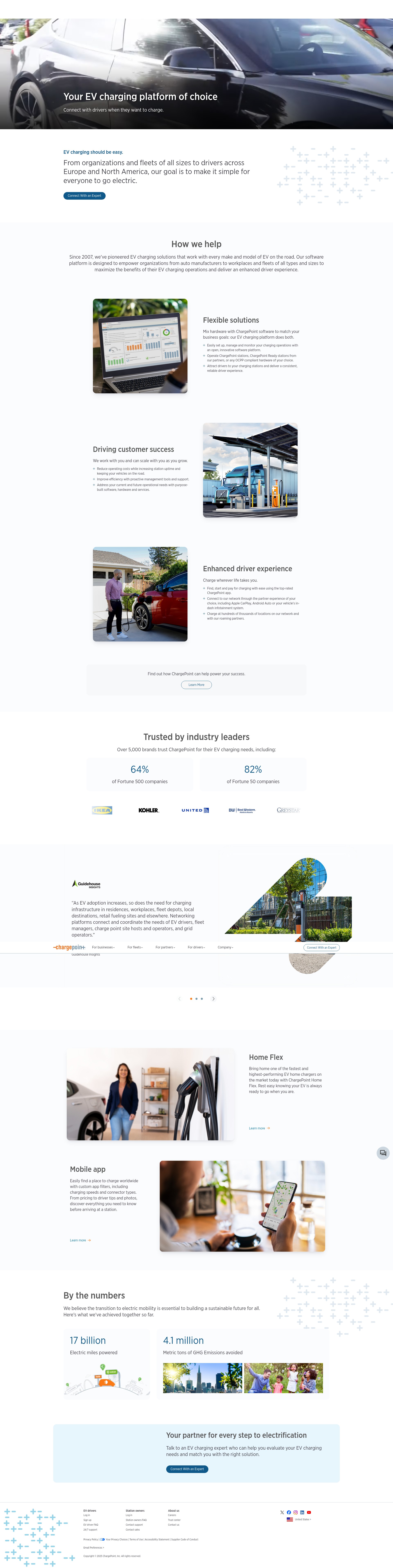 Screenshot of chargepoint.com