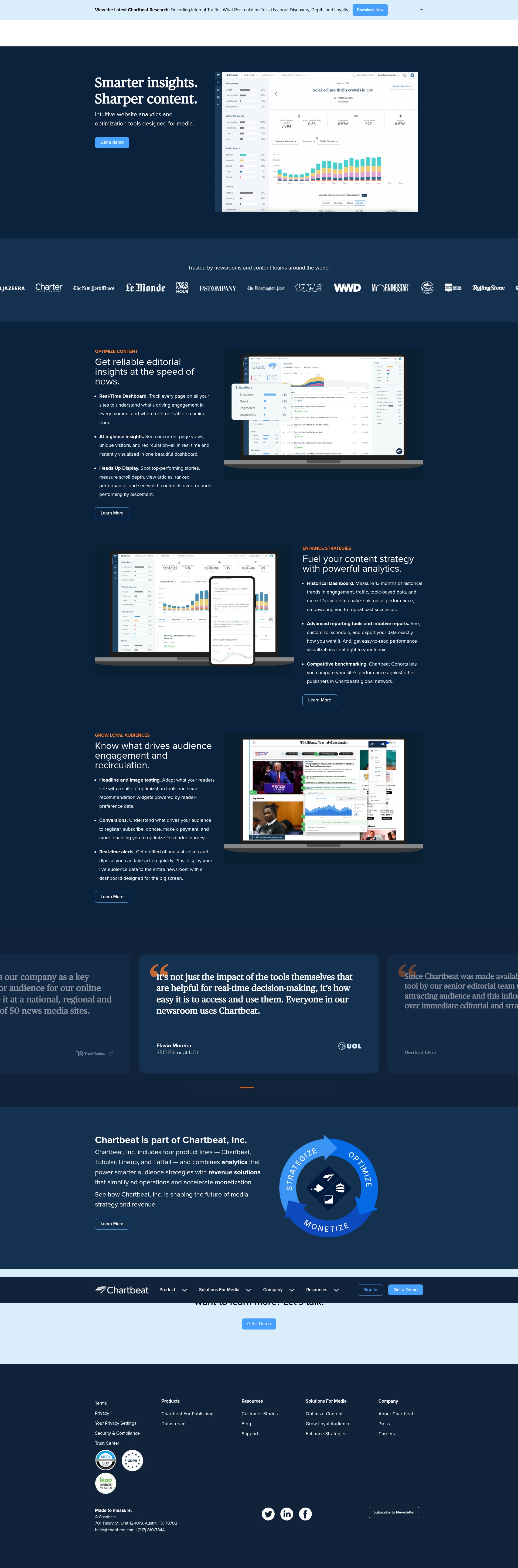 Screenshot of chartbeat.com
