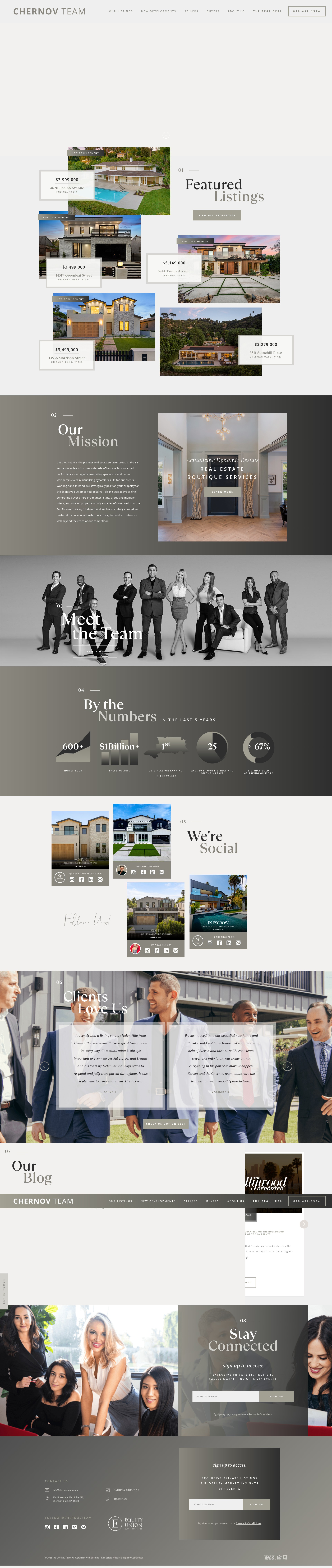 Screenshot of chernovteam.com