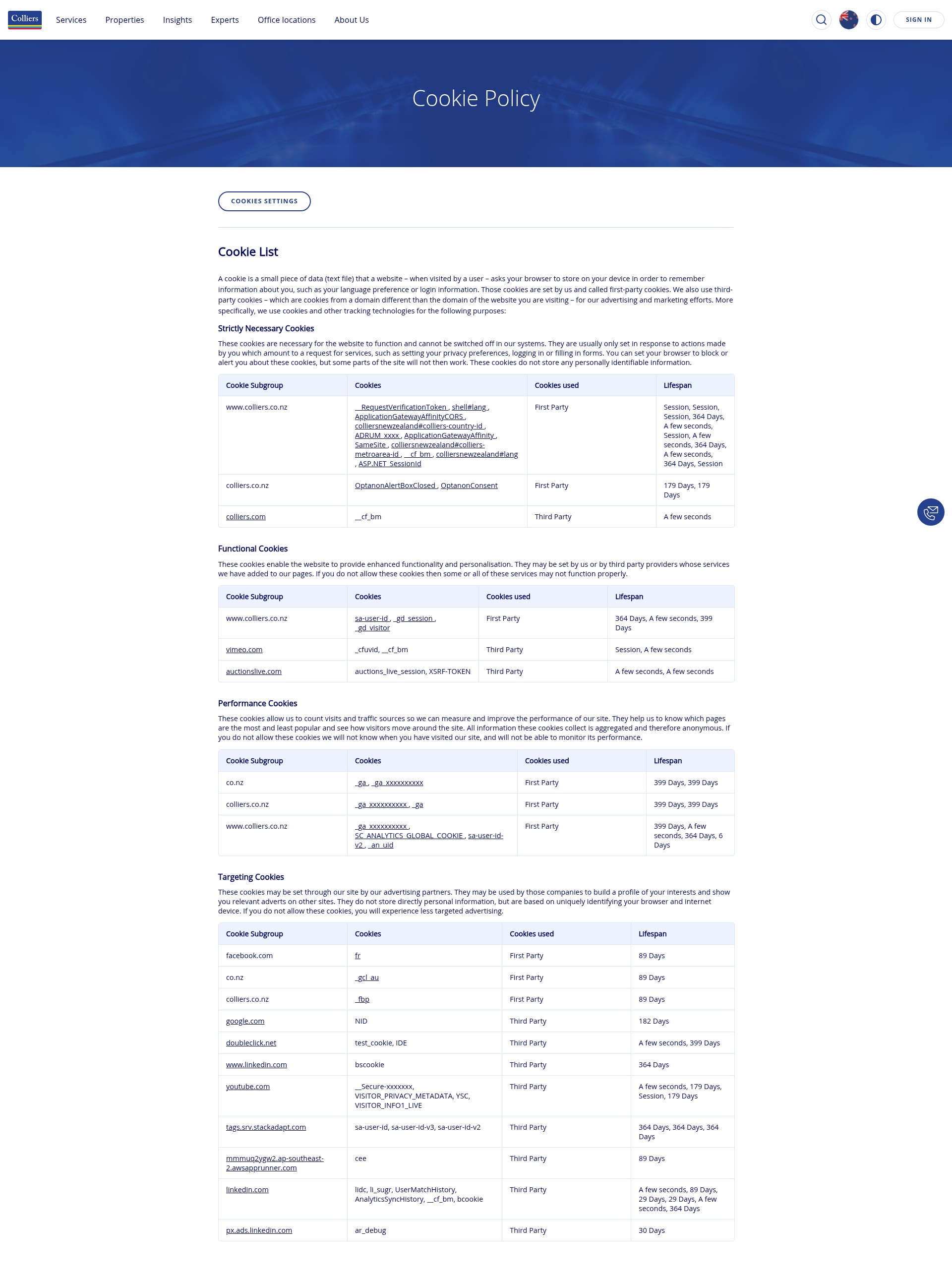 Screenshot of colliers.co.nz