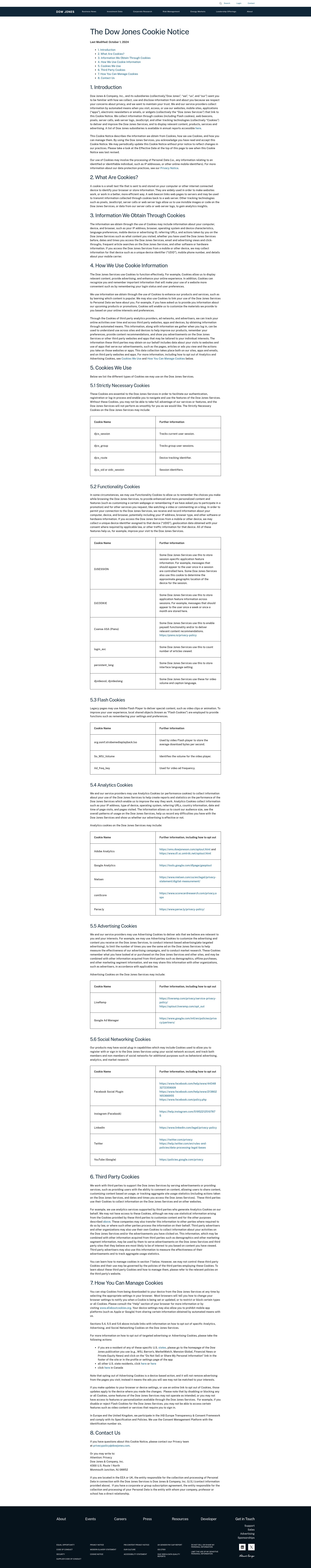 Screenshot of corporate.wsj.com