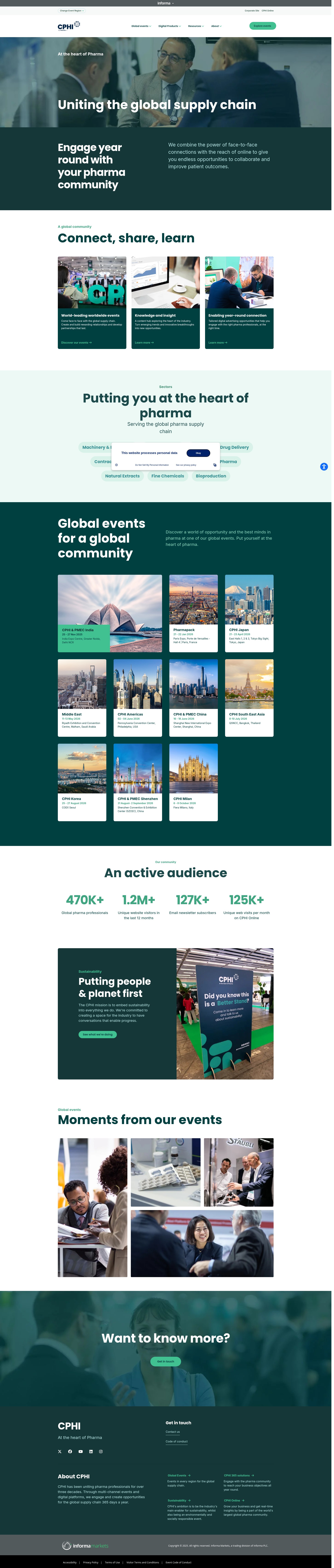Screenshot of cphi.com