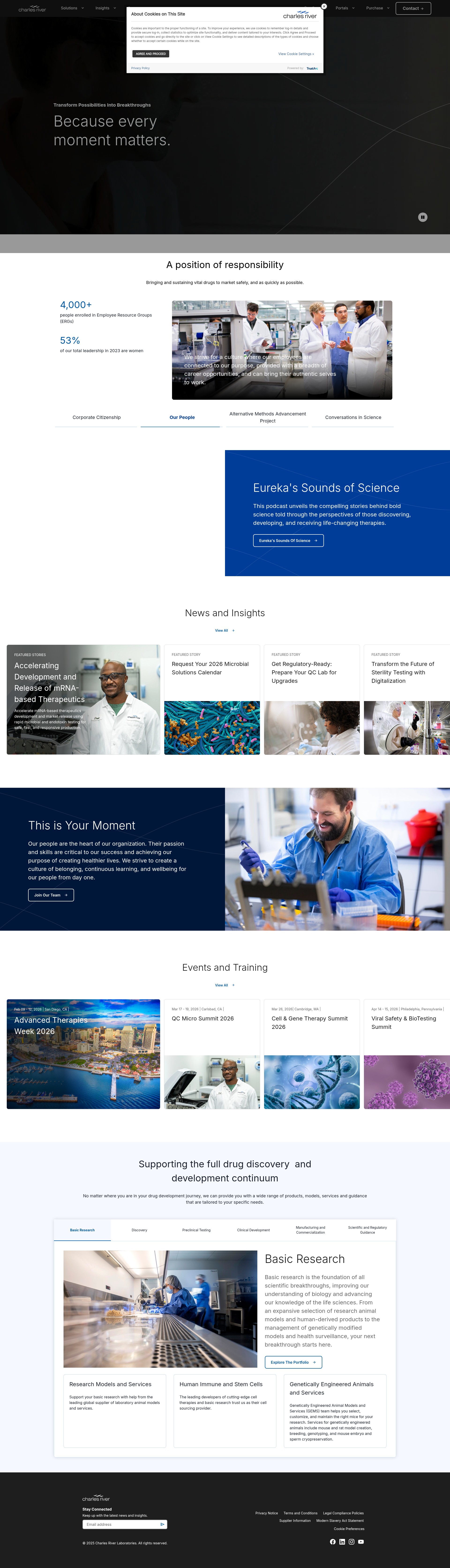 Screenshot of criver.com