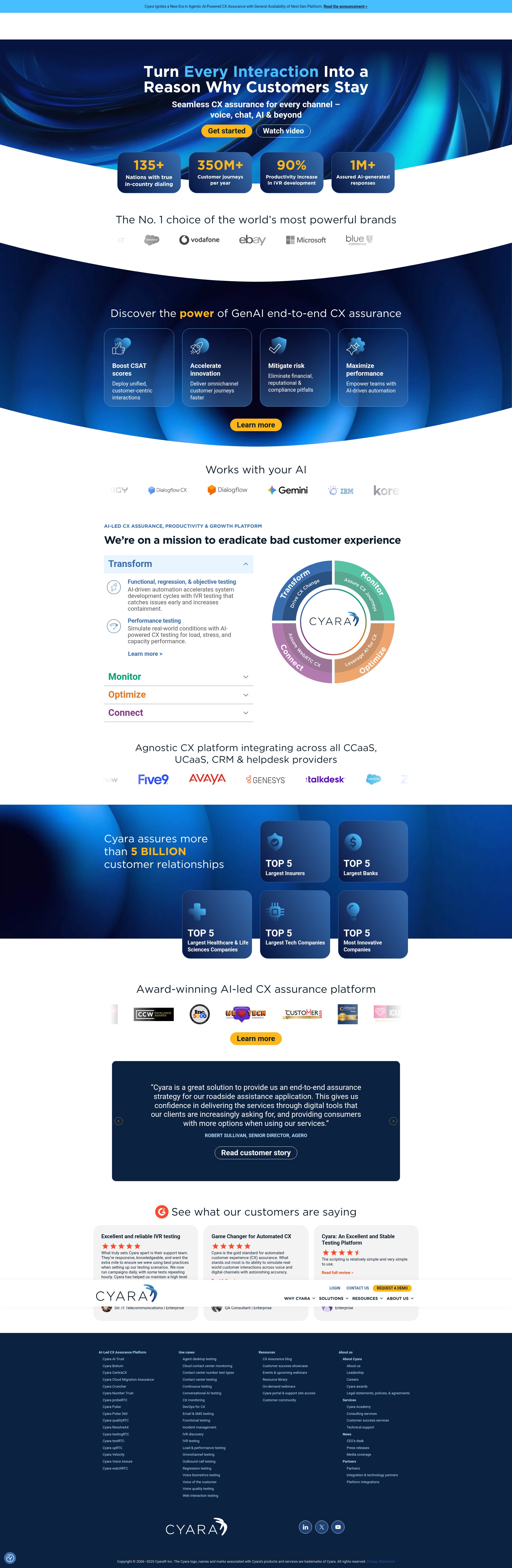 Screenshot of cyara.com
