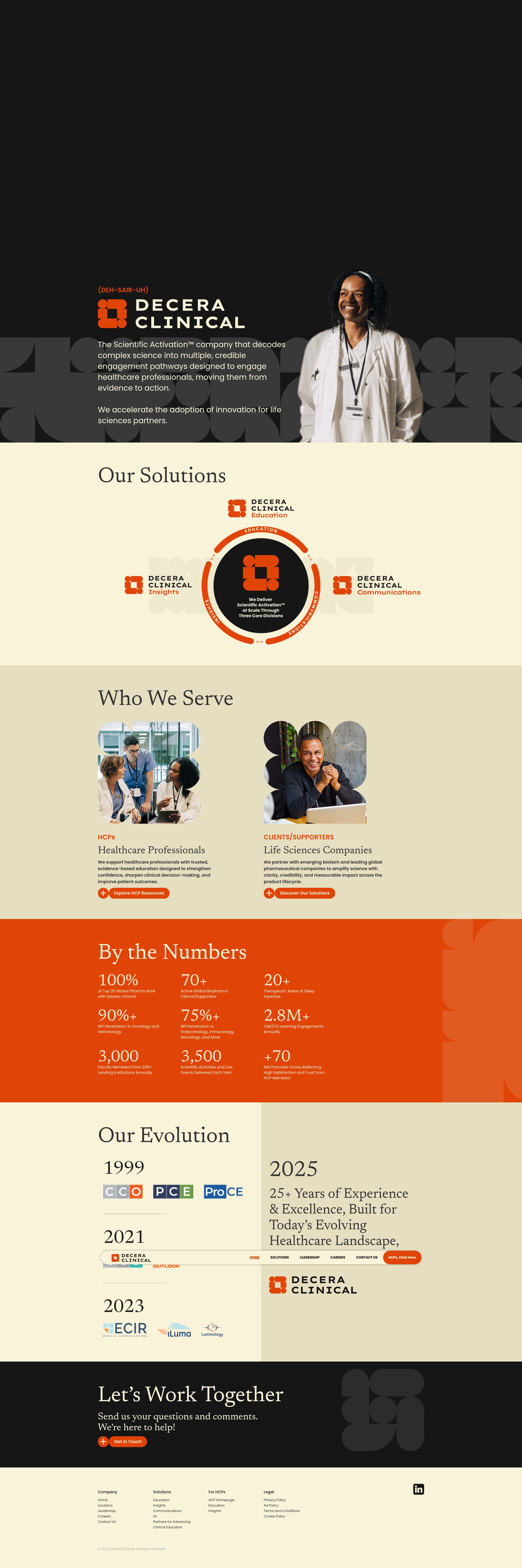 Screenshot of deceraclinical.com