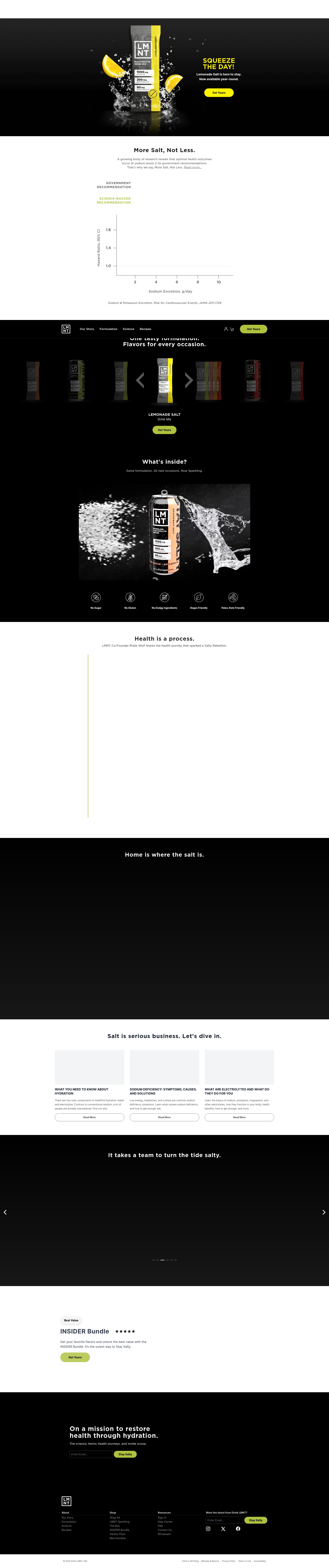 Screenshot of drinklmnt.com