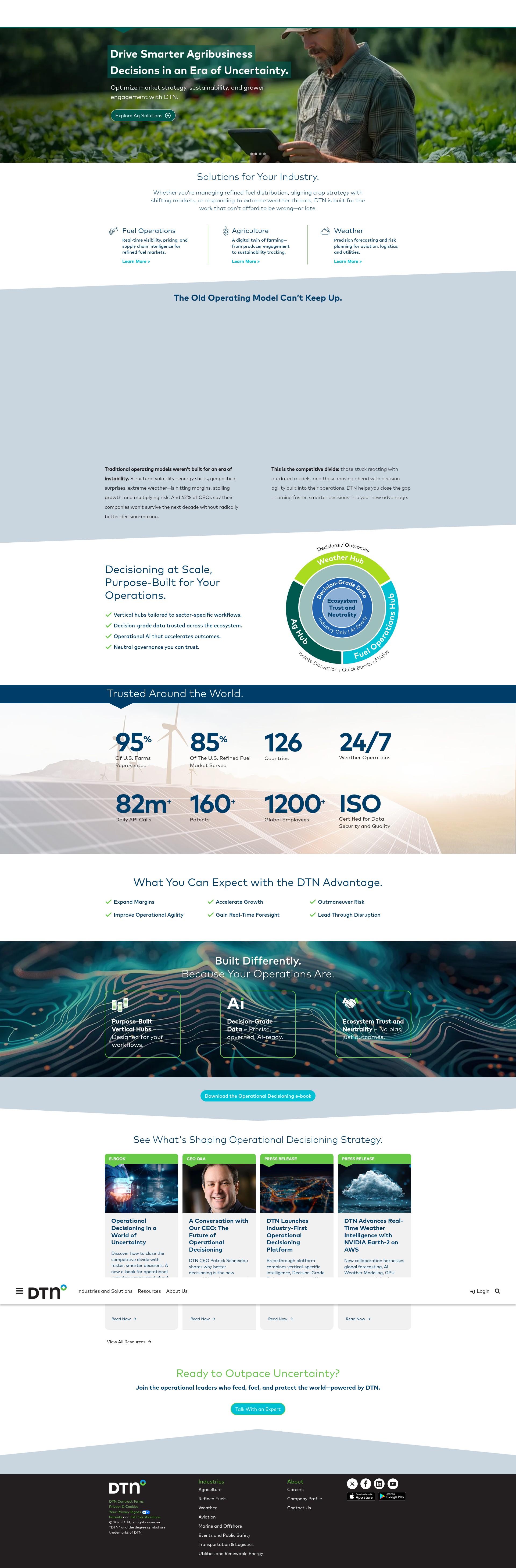 Screenshot of dtn.com