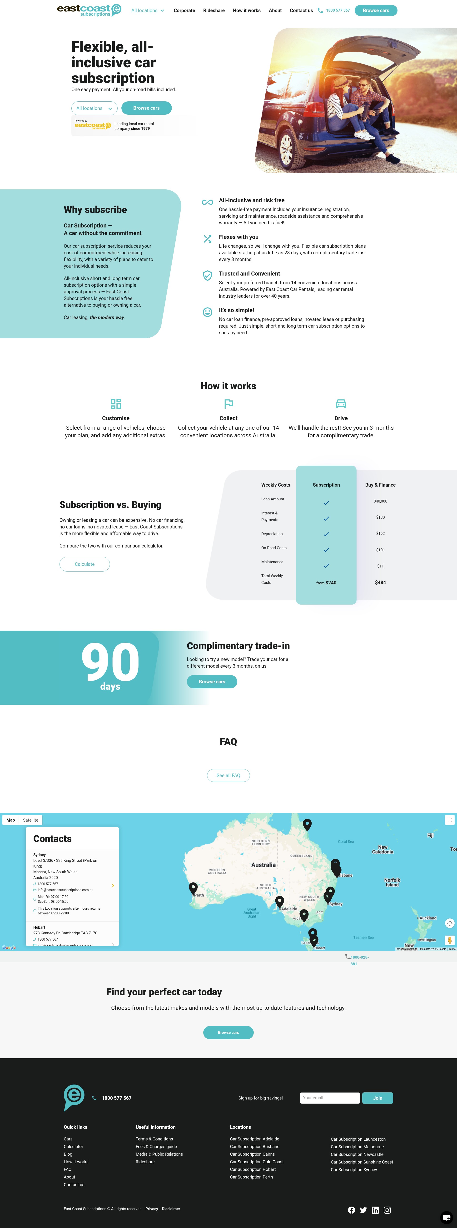 Screenshot of eastcoastsubscriptions.com.au