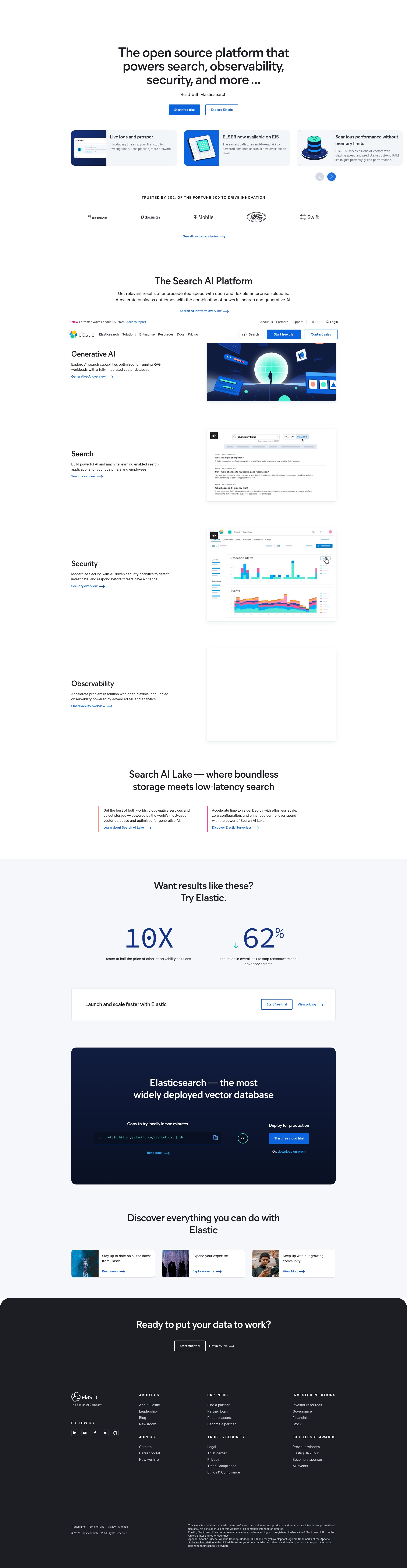 Screenshot of elastic.co