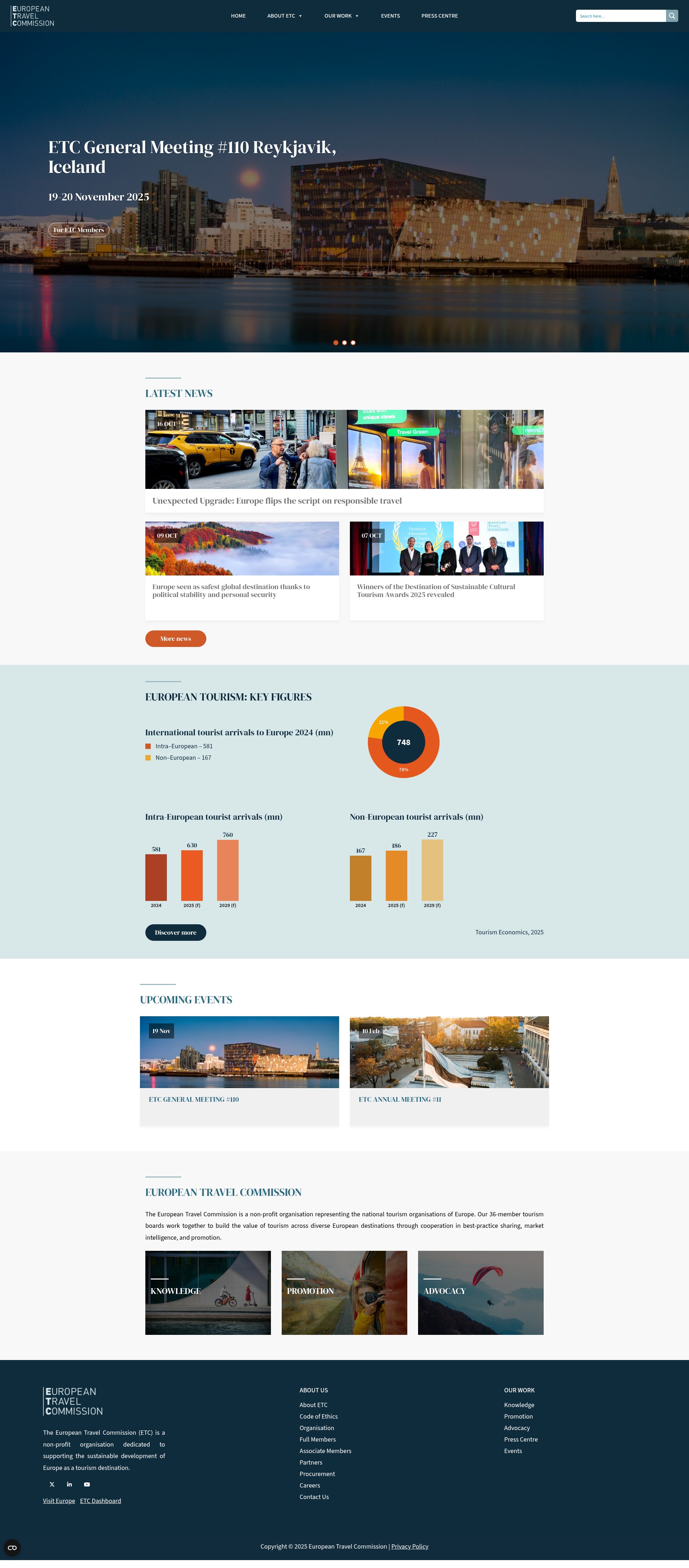 Screenshot of etc-corporate.org