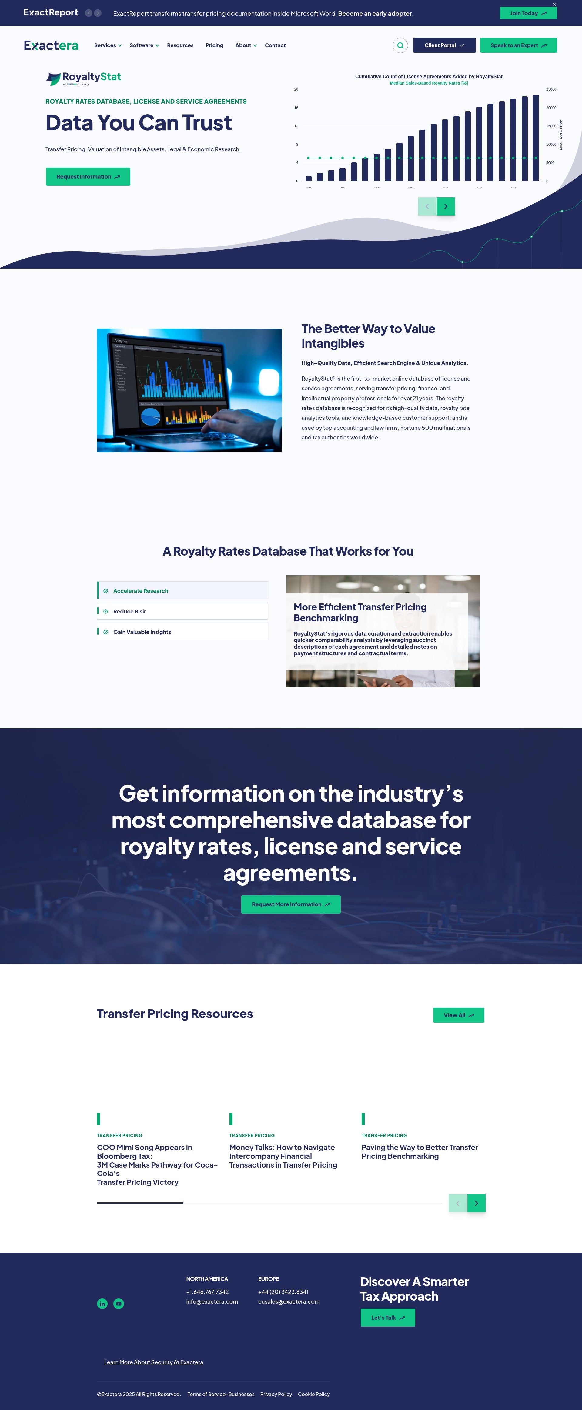 Screenshot of exactera.com
