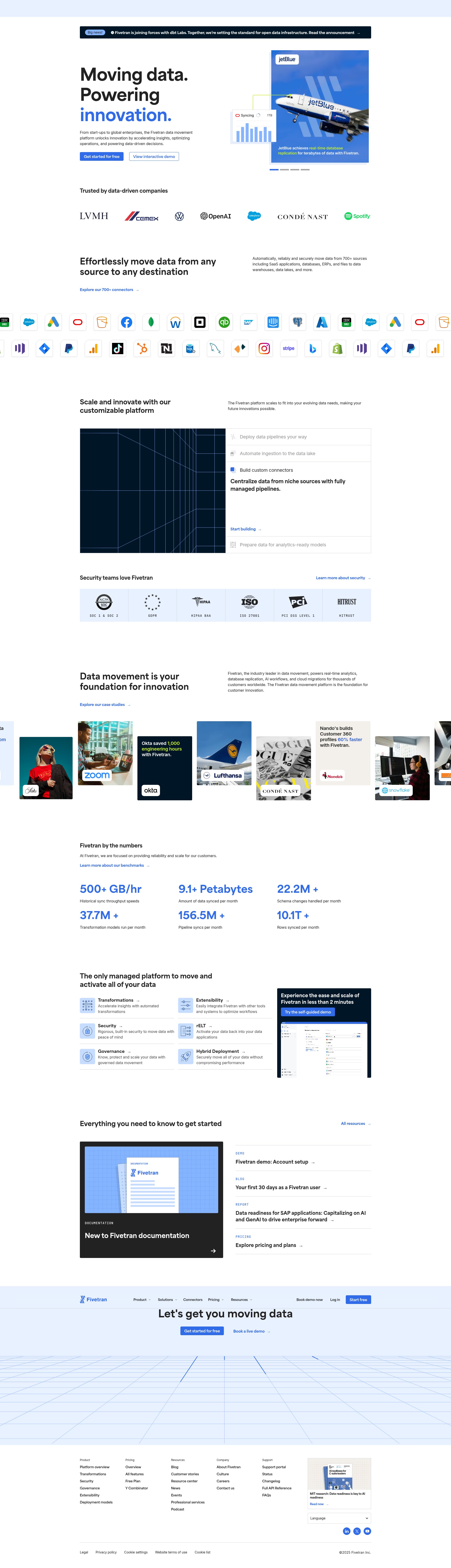 Screenshot of fivetran.com