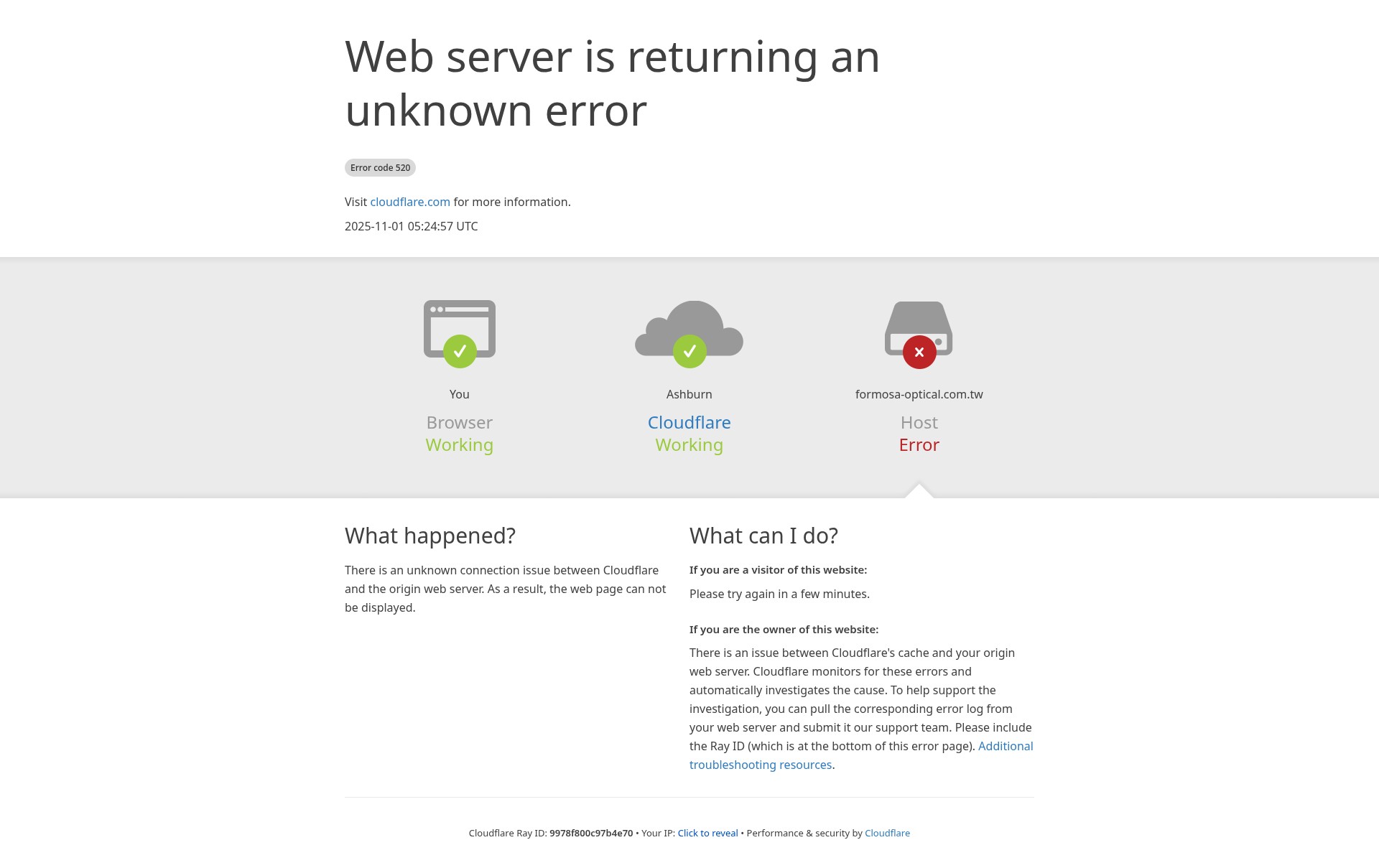 Screenshot of formosa-optical.com.tw