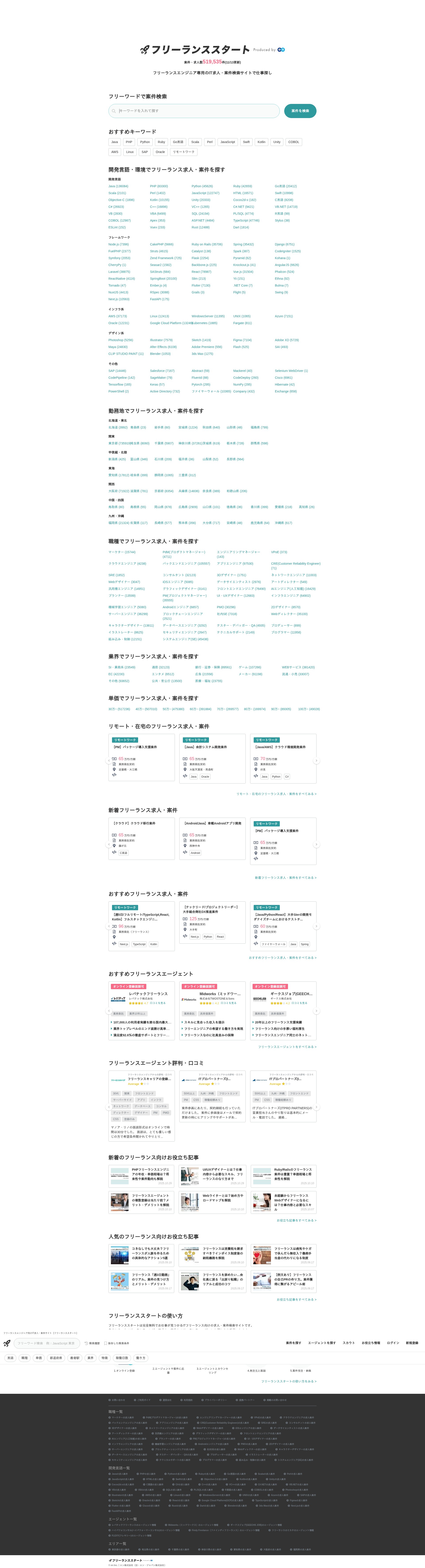 Screenshot of freelance-start.com