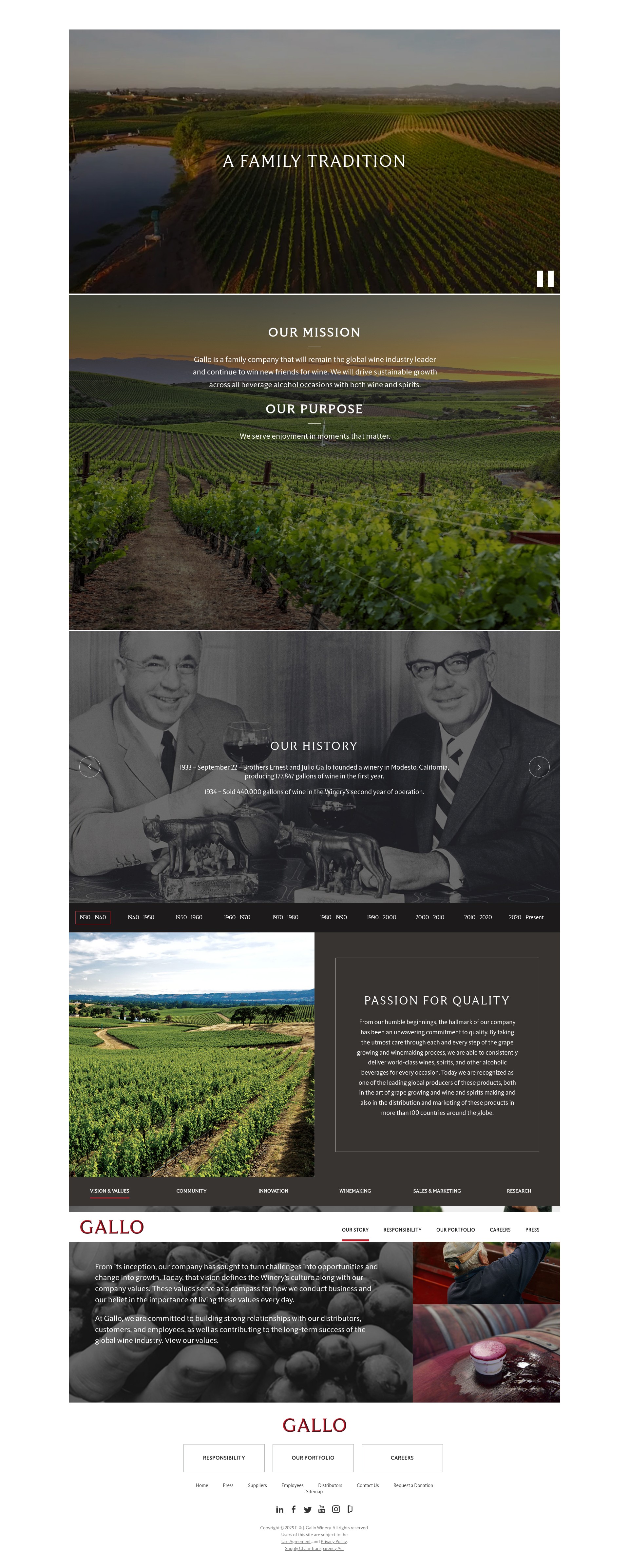 Screenshot of gallo.com