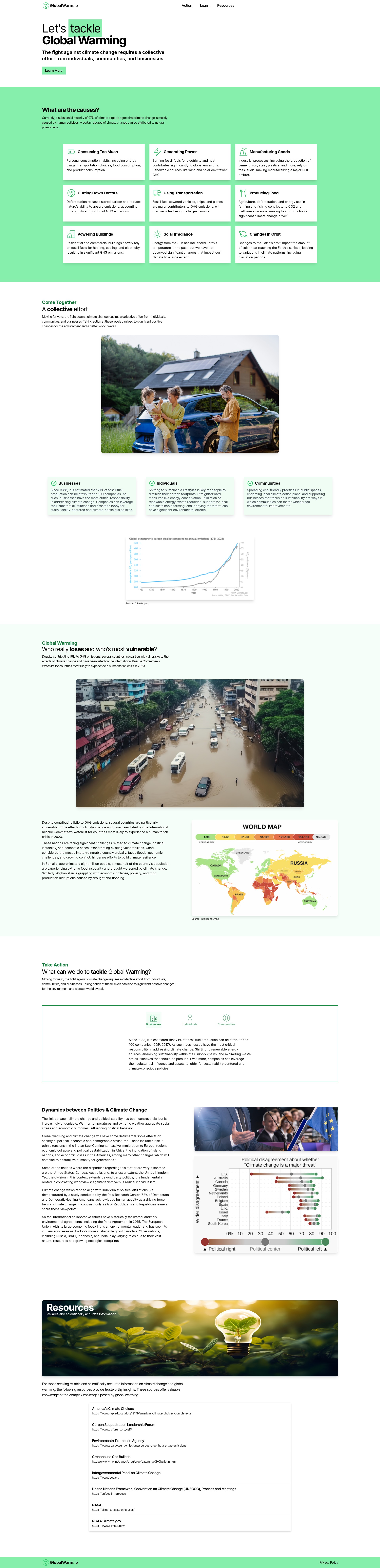 Screenshot of globalwarm.io
