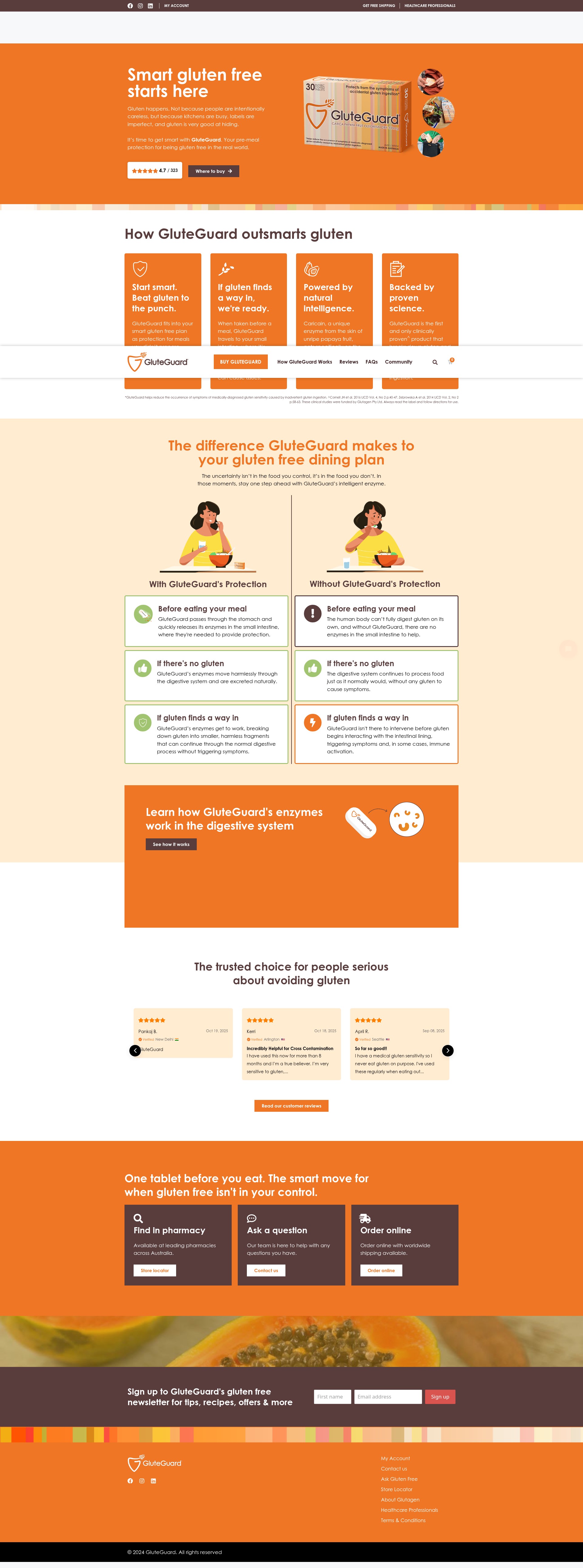 Screenshot of gluteguard.com.au