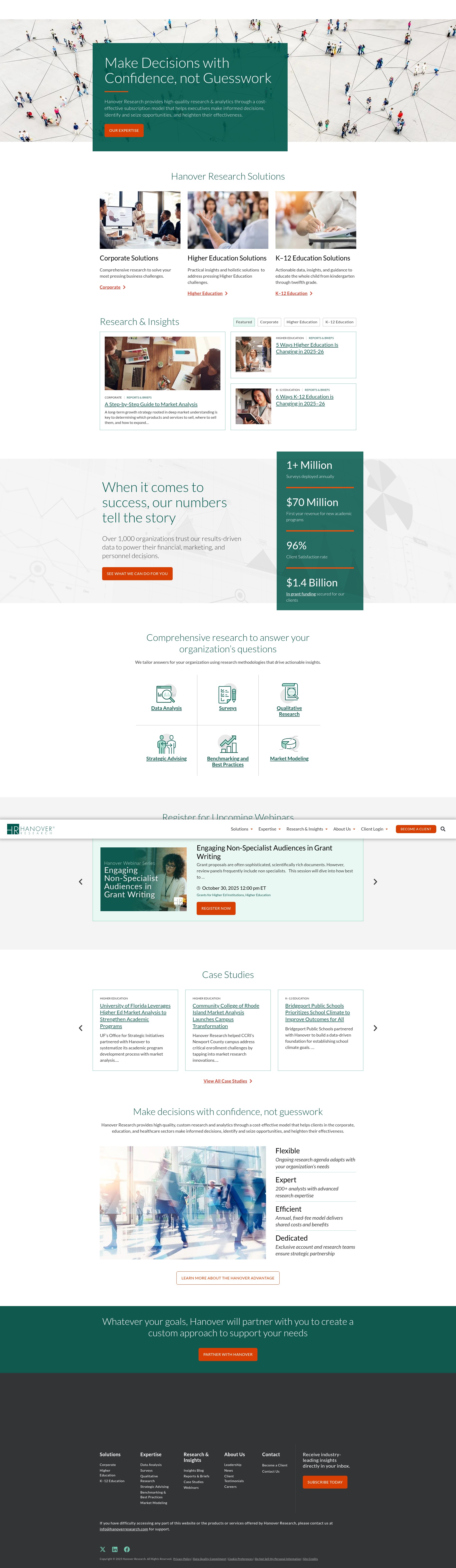 Screenshot of hanoverresearch.com