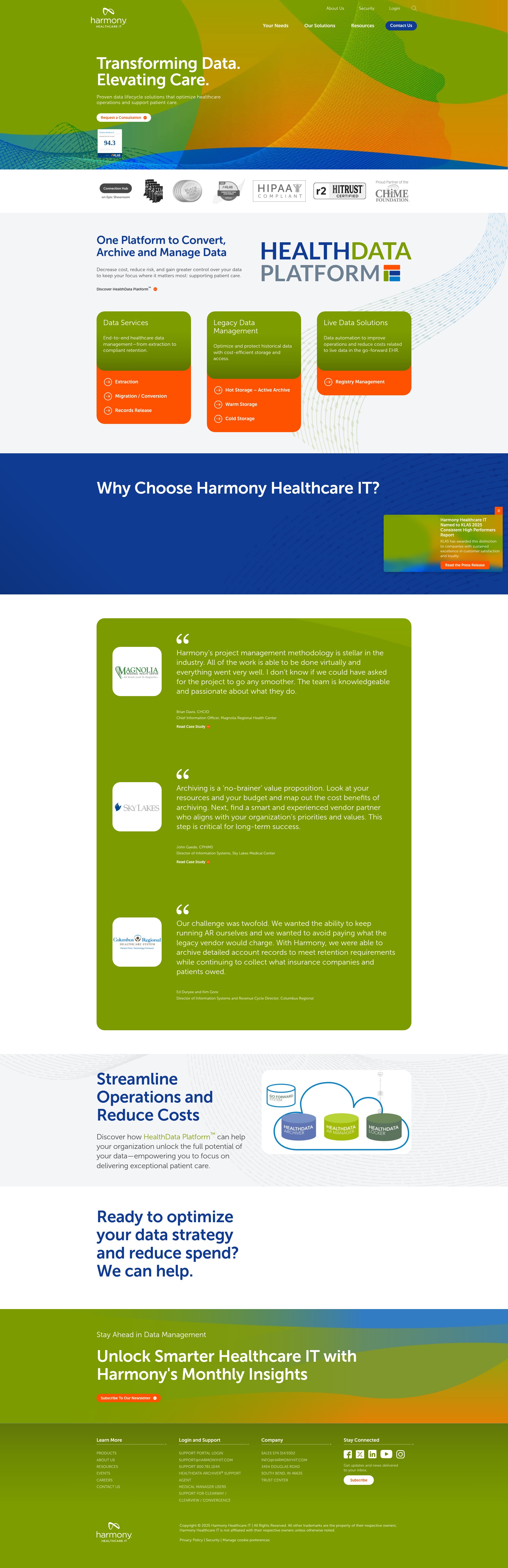 Screenshot of harmonyhit.com