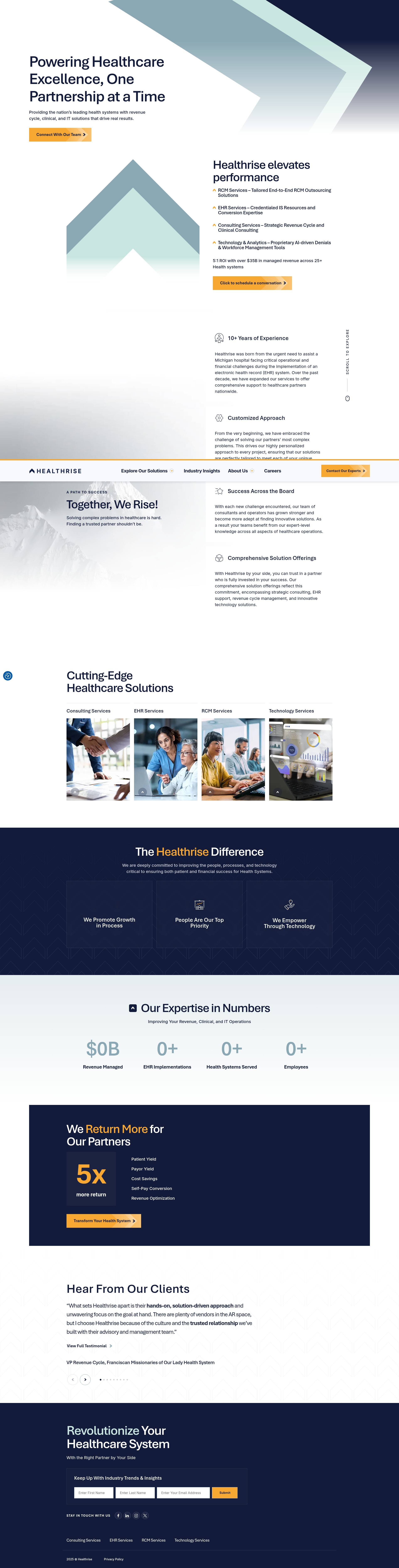 Screenshot of healthrise.com