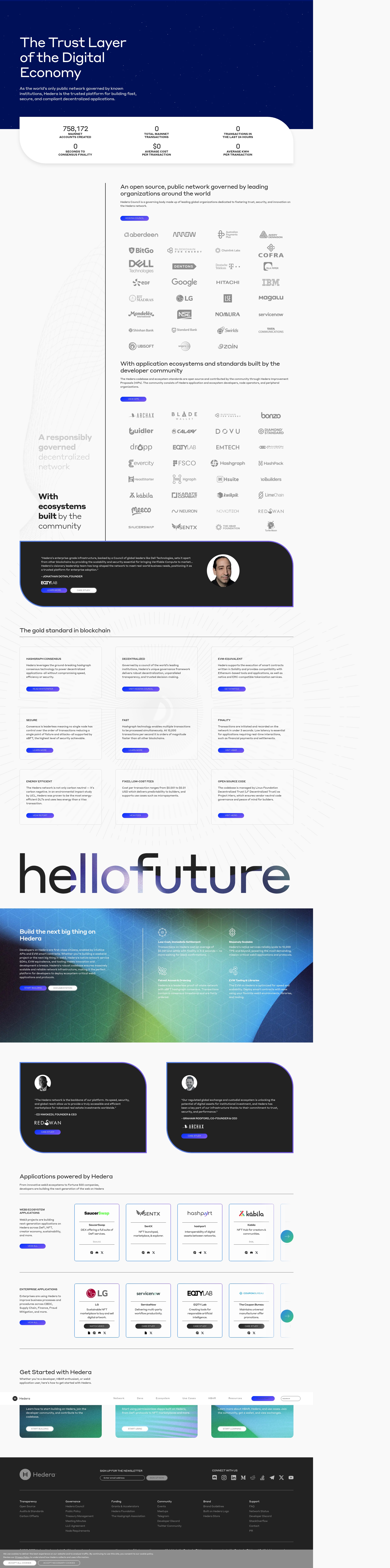 Screenshot of hedera.com