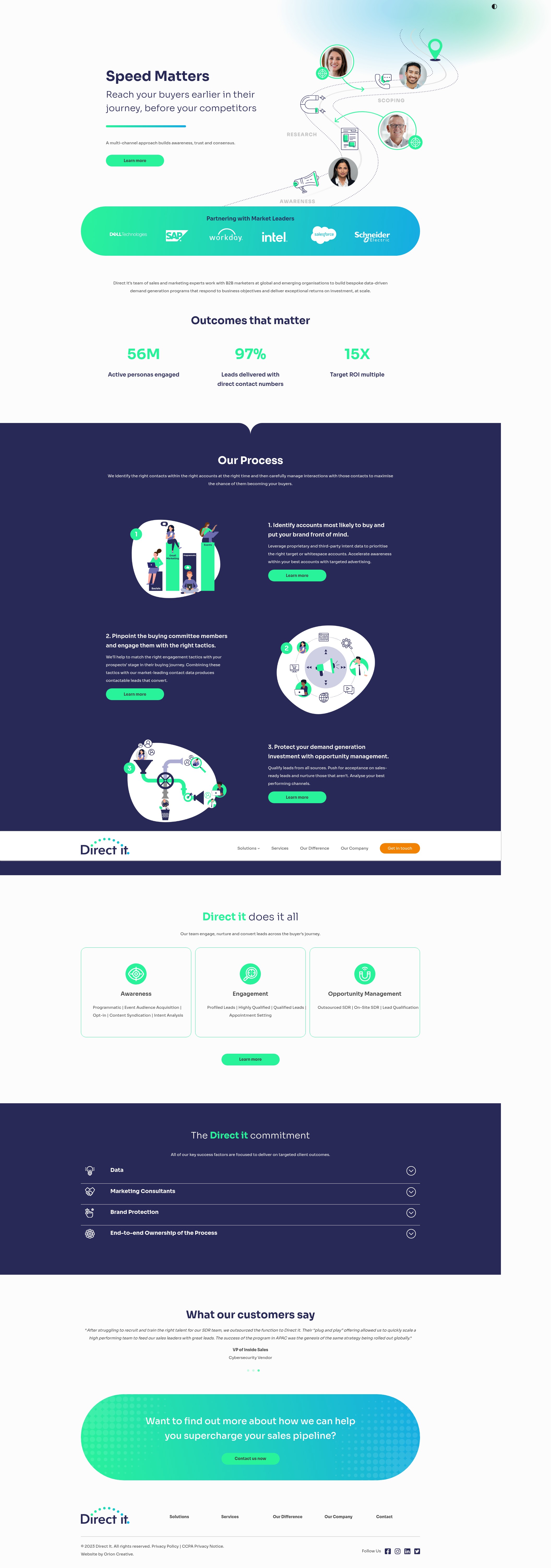 Screenshot of hub.directit.com